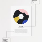 Songtext Poster 4
