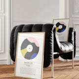 Songtext Poster 4