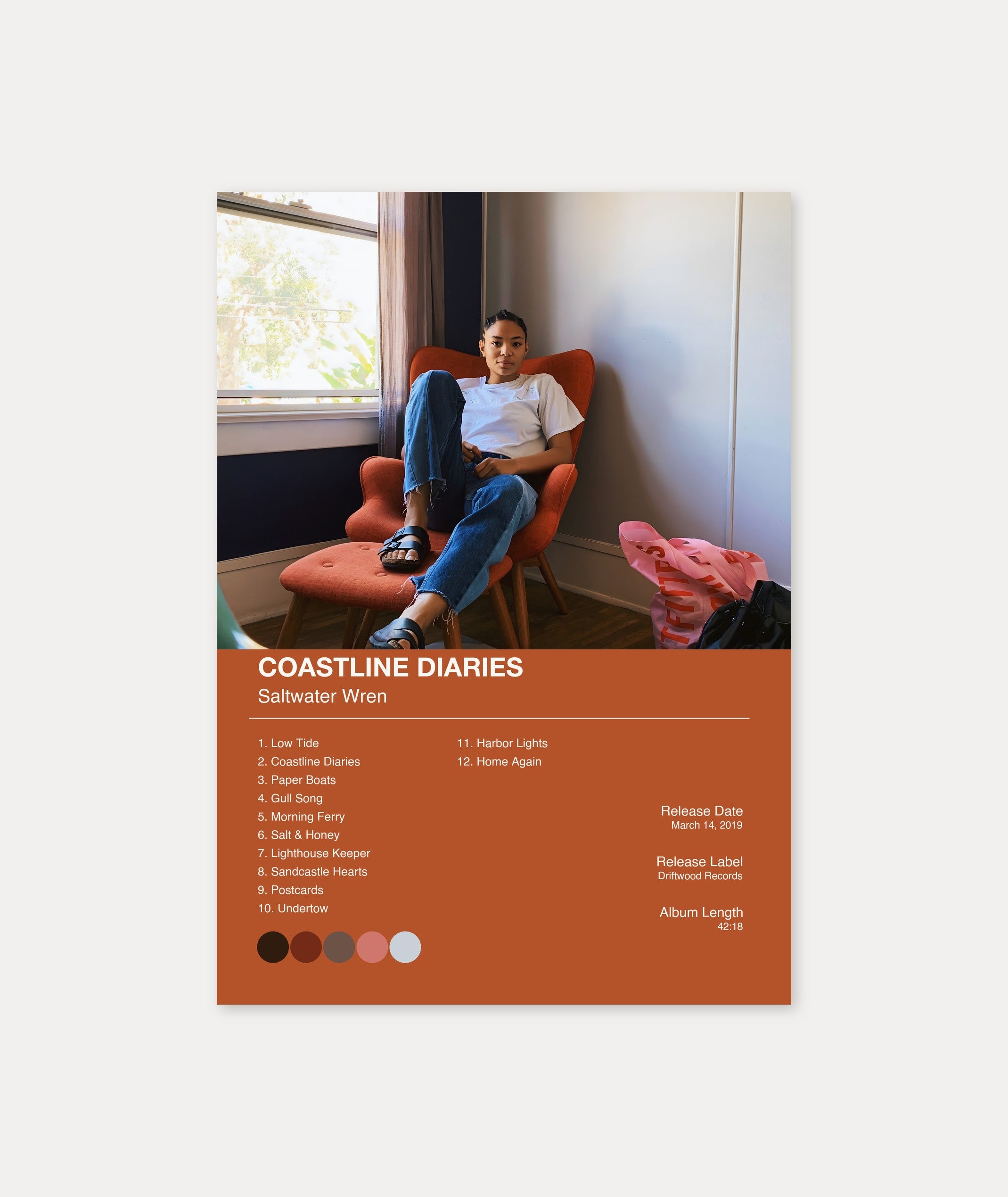 Album Poster 1