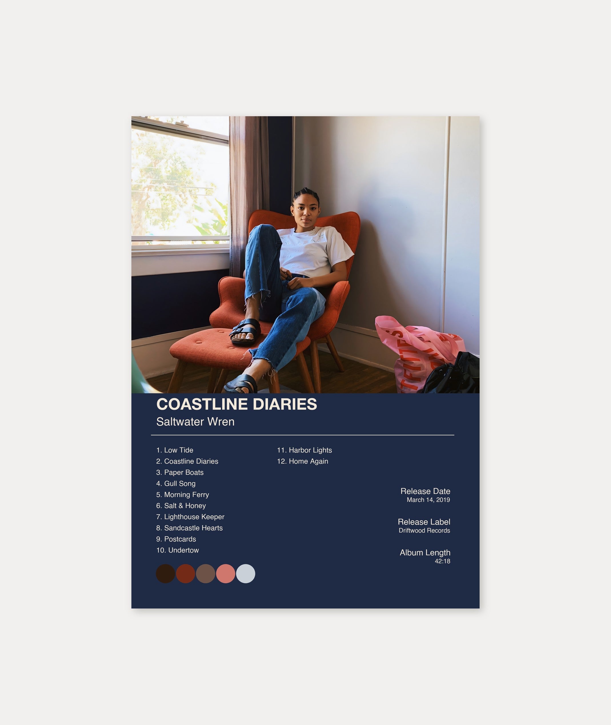 Album Poster 1