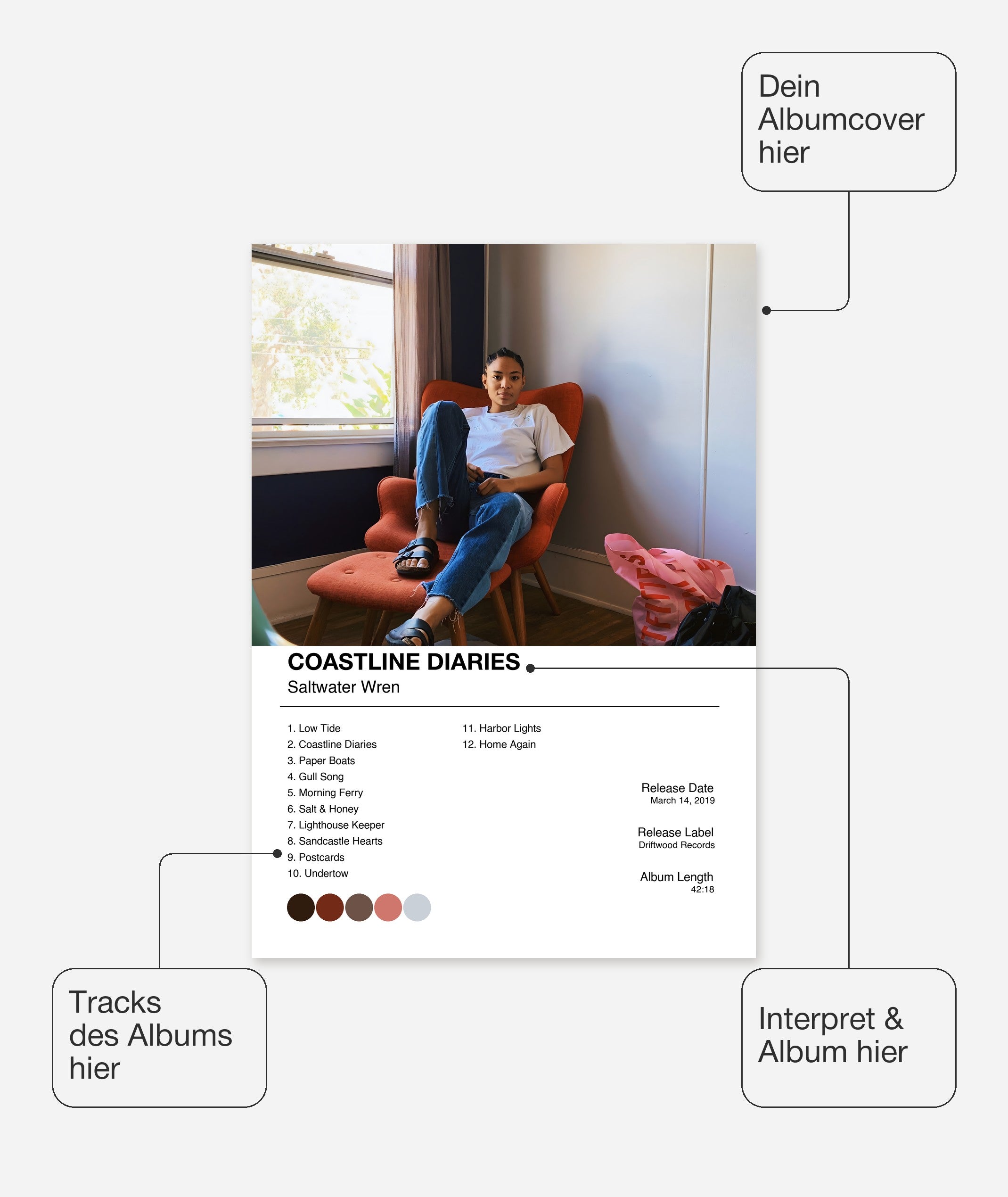 Personalisiertes Album-Poster mit Cover und Trackliste, Design 1 – Cover, Interpret, Albumtitel und Trackliste frei wählbar