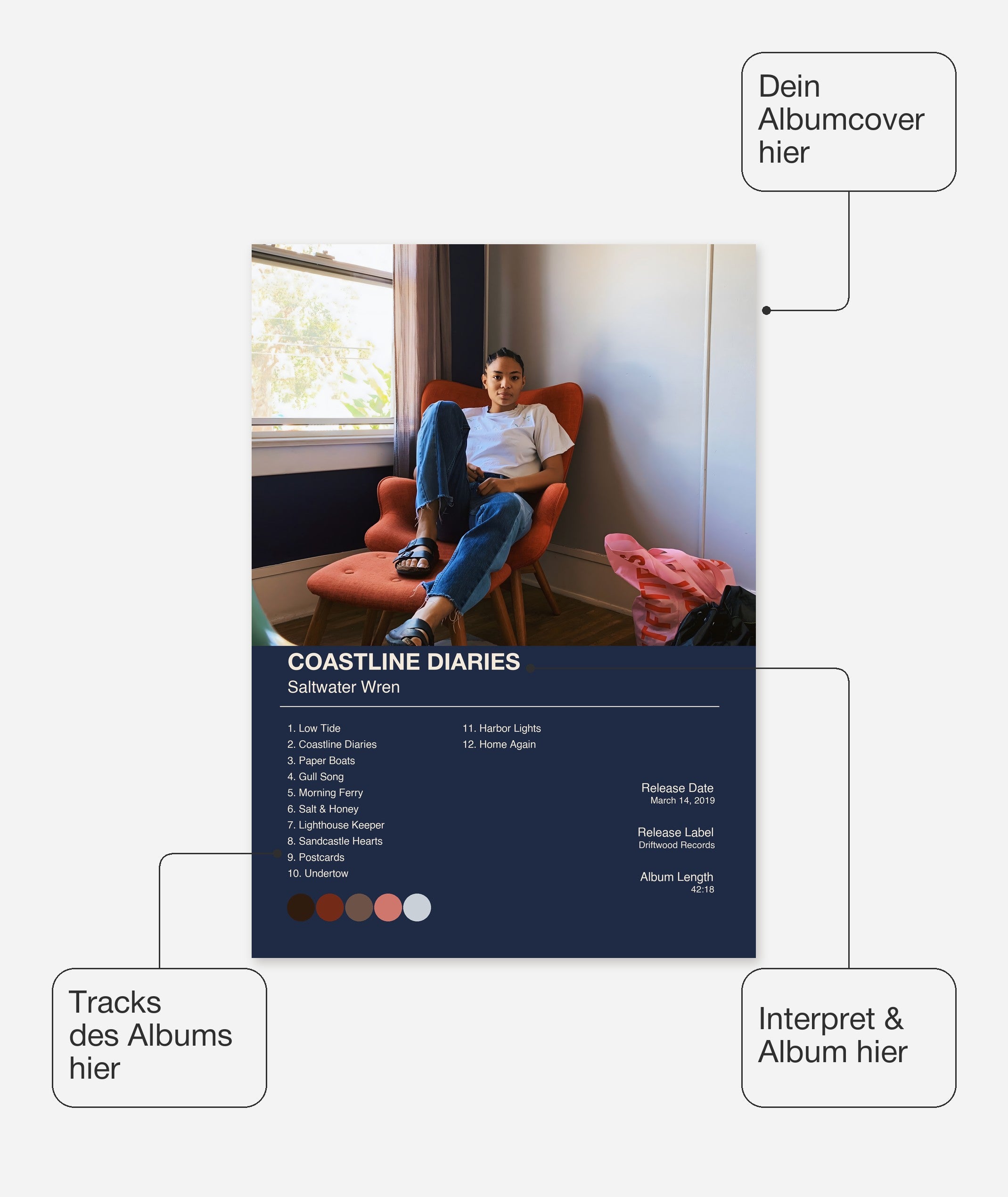 Album Poster 1 – Felder frei wählbar
