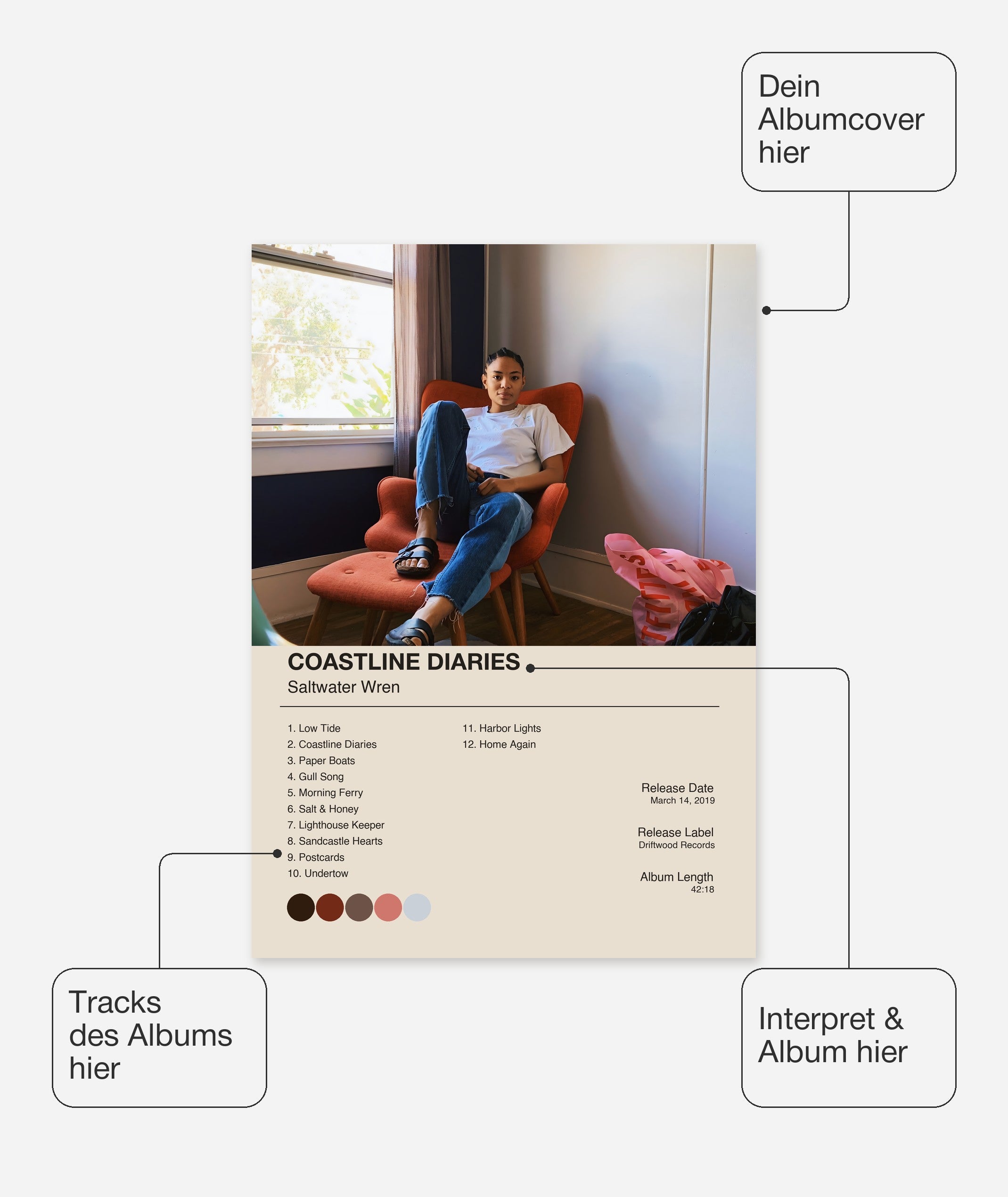Album Poster 1 – Felder frei wählbar