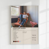 Album Poster 1 – im Wohnzimmer