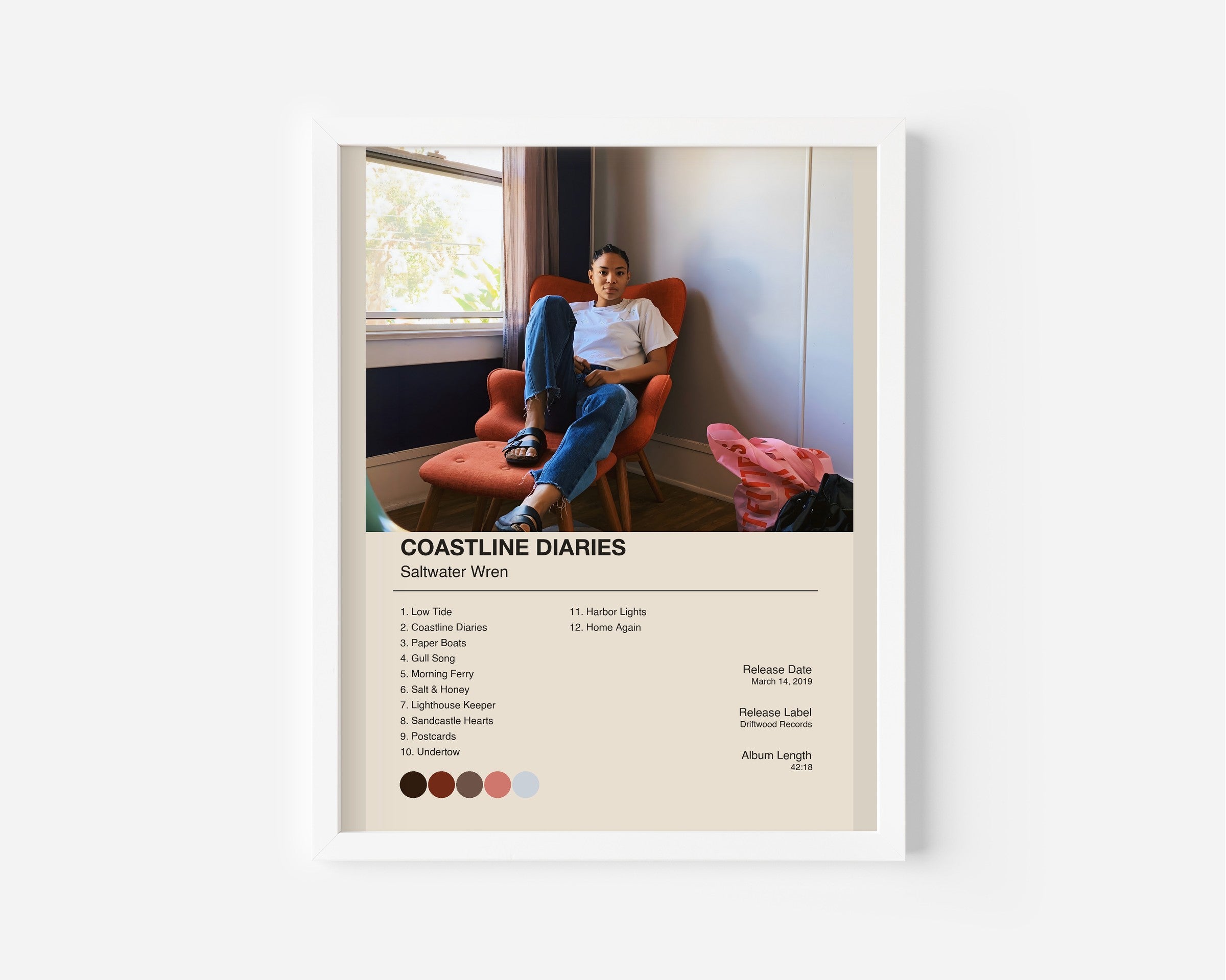 Album Poster 1 – Raumansicht