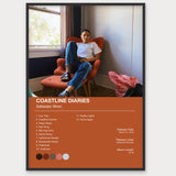 Album Poster 1 – Aluminiumrahmen Schwarz