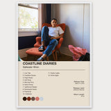 Album Poster 1 – Aluminiumrahmen Weiß