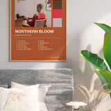 Album Poster 2 – an der Wand