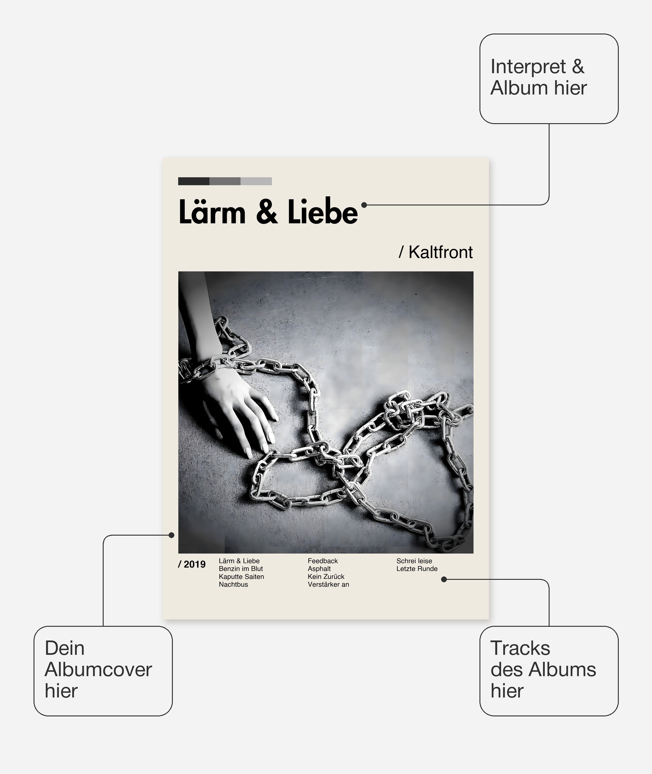 Personalisiertes Album-Poster mit Cover und Trackliste, Design 4 – Cover, Interpret, Albumtitel und Trackliste frei wählbar