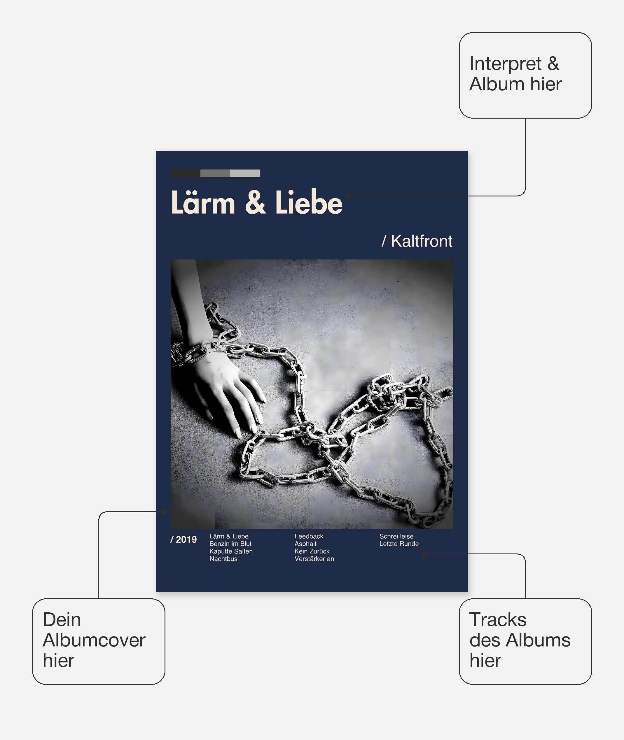 Album Poster 4 – Felder frei wählbar