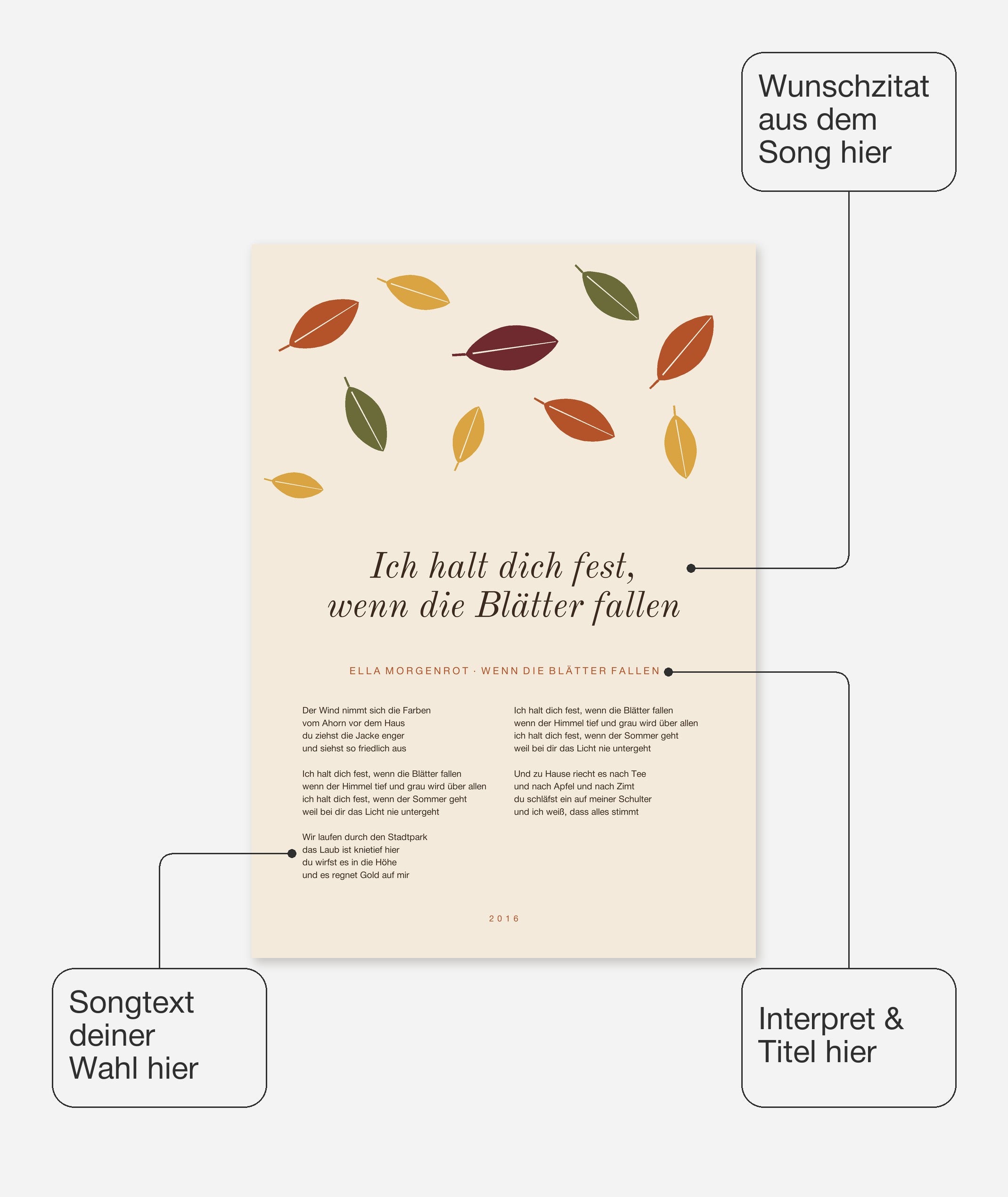 Herbst Blätter Poster 1 – Felder frei wählbar