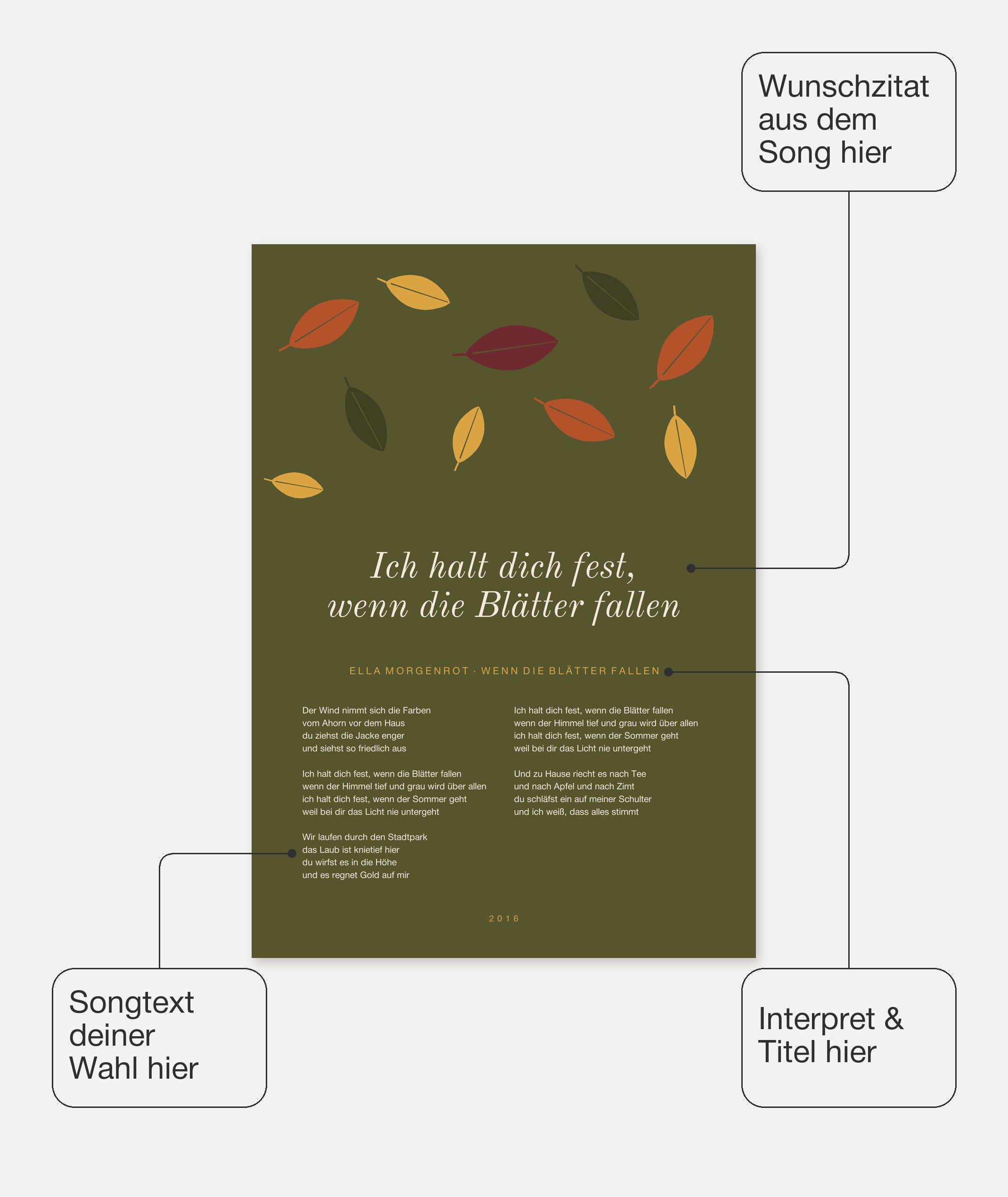 Herbst Blätter Poster 1 – Felder frei wählbar