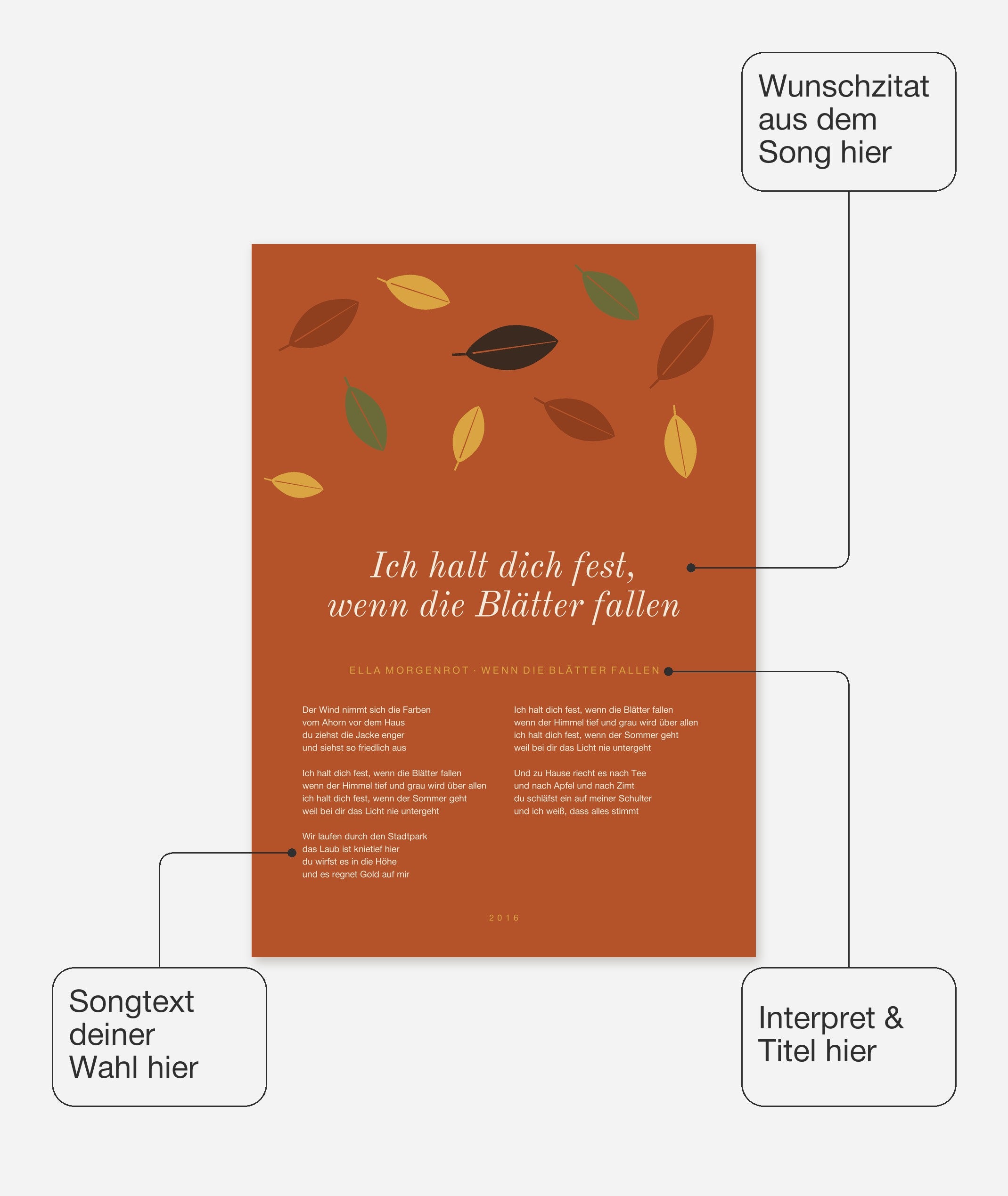 Herbst Blätter Poster 1 – Felder frei wählbar