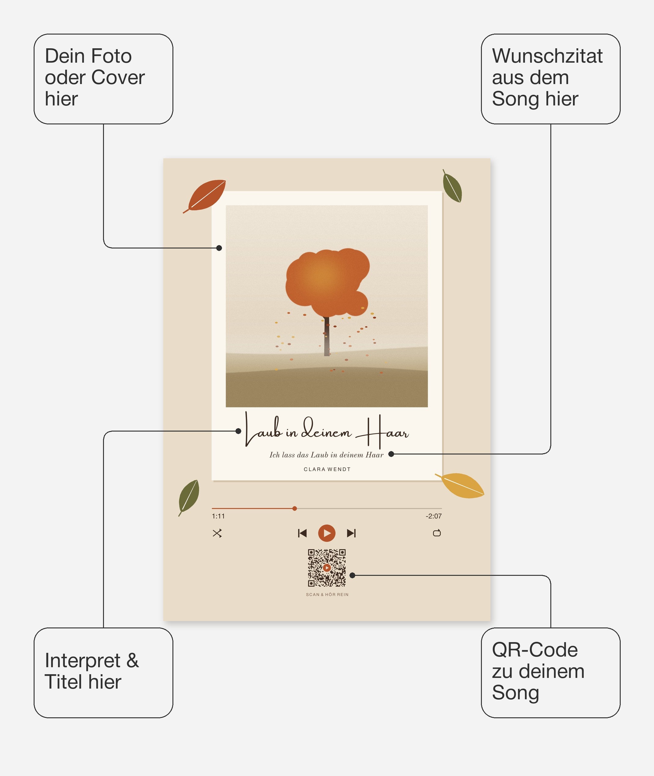 Herbst Polaroid Player Poster 1 – Felder frei wählbar