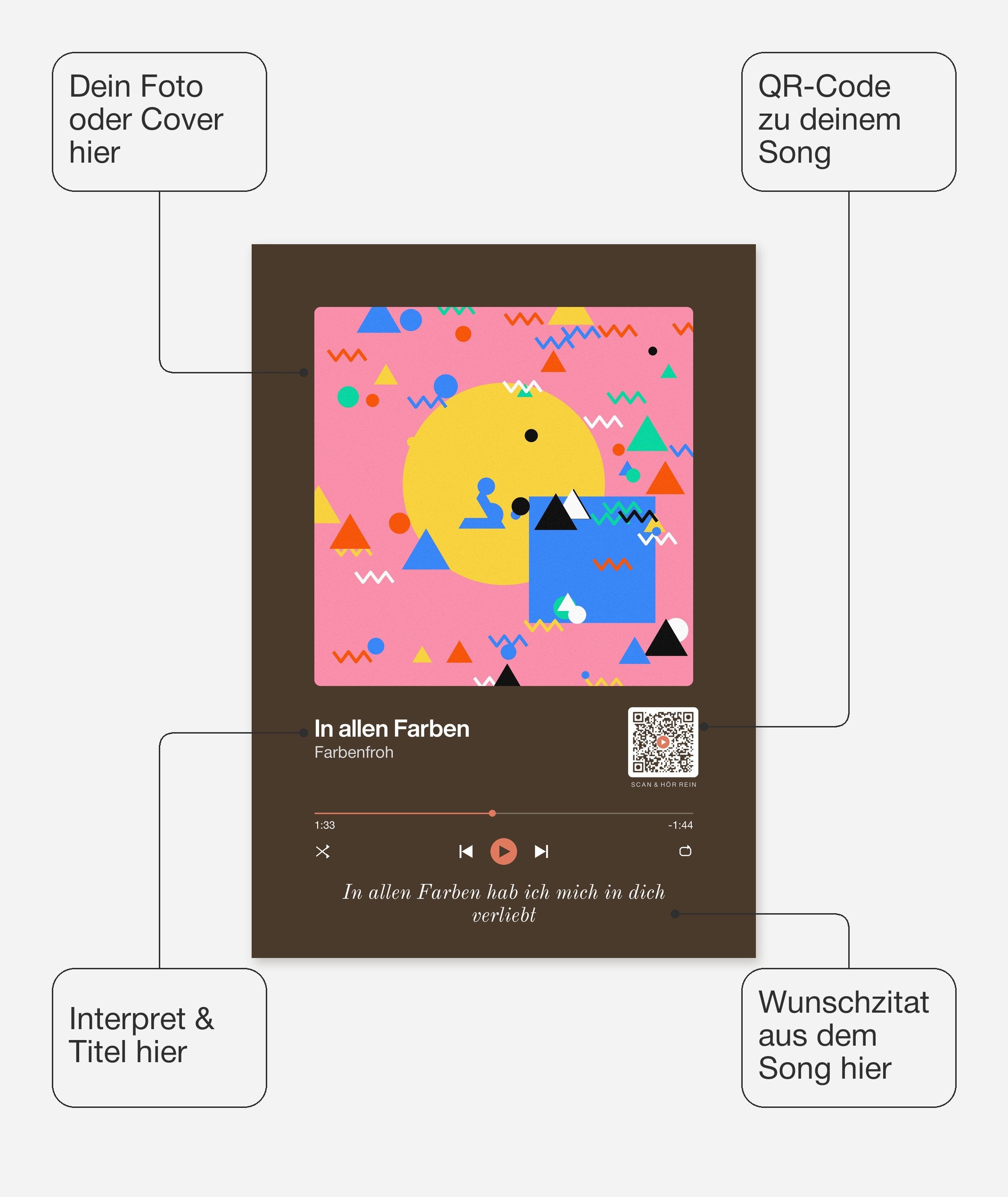 Song Player Poster 10 – Felder frei wählbar