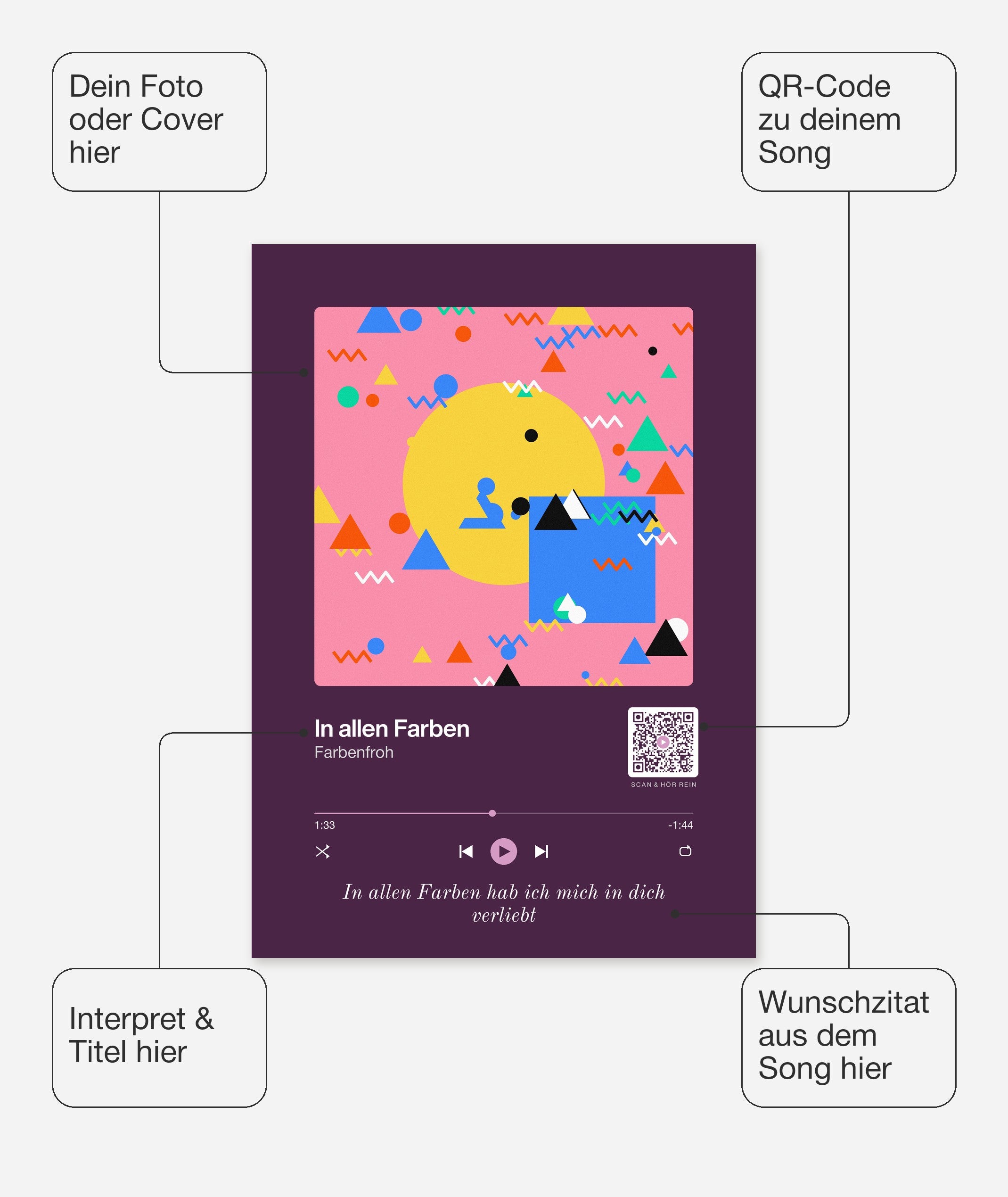 Song Player Poster 10 – Felder frei wählbar