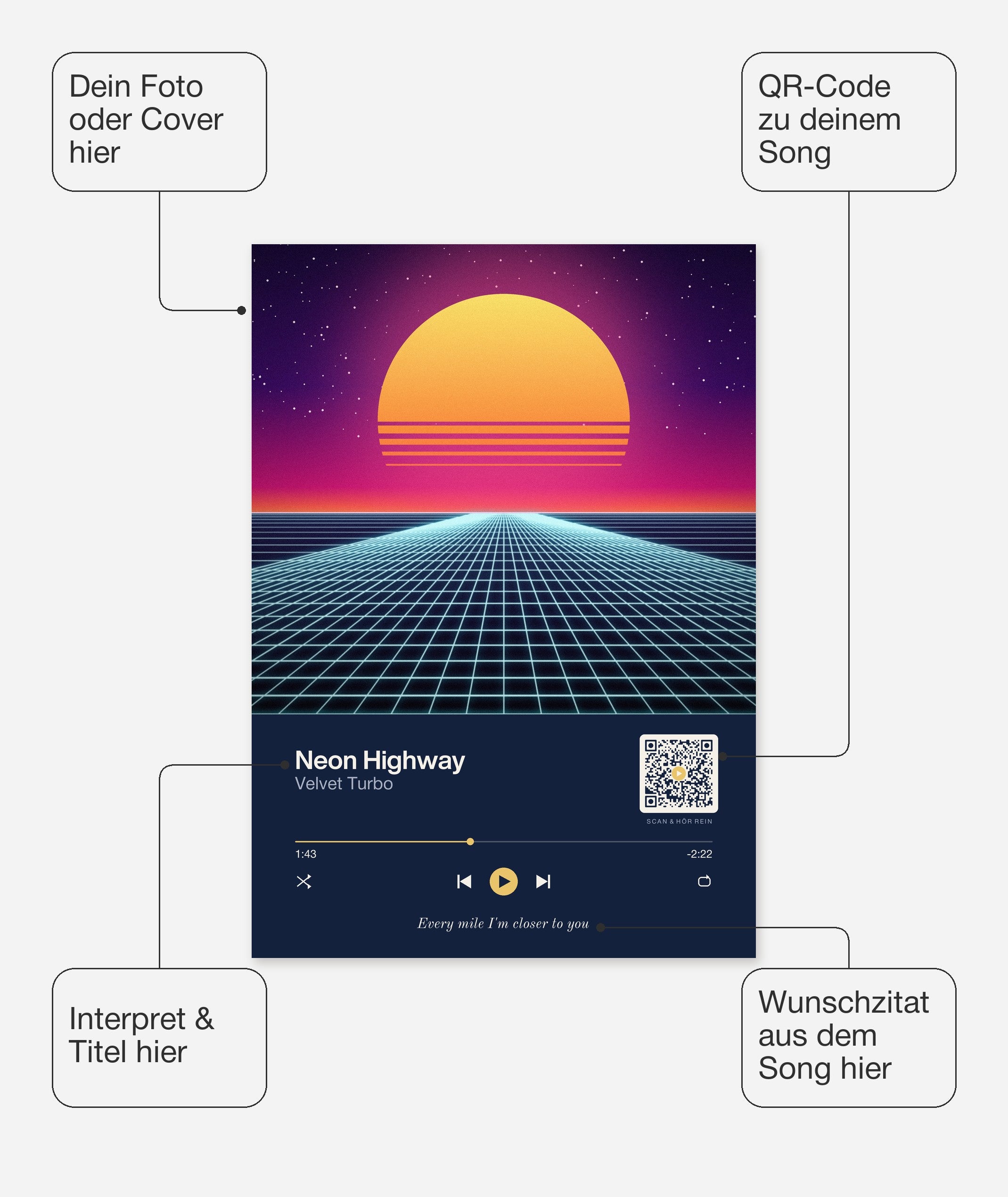 Song Player Poster 2 – Felder frei wählbar