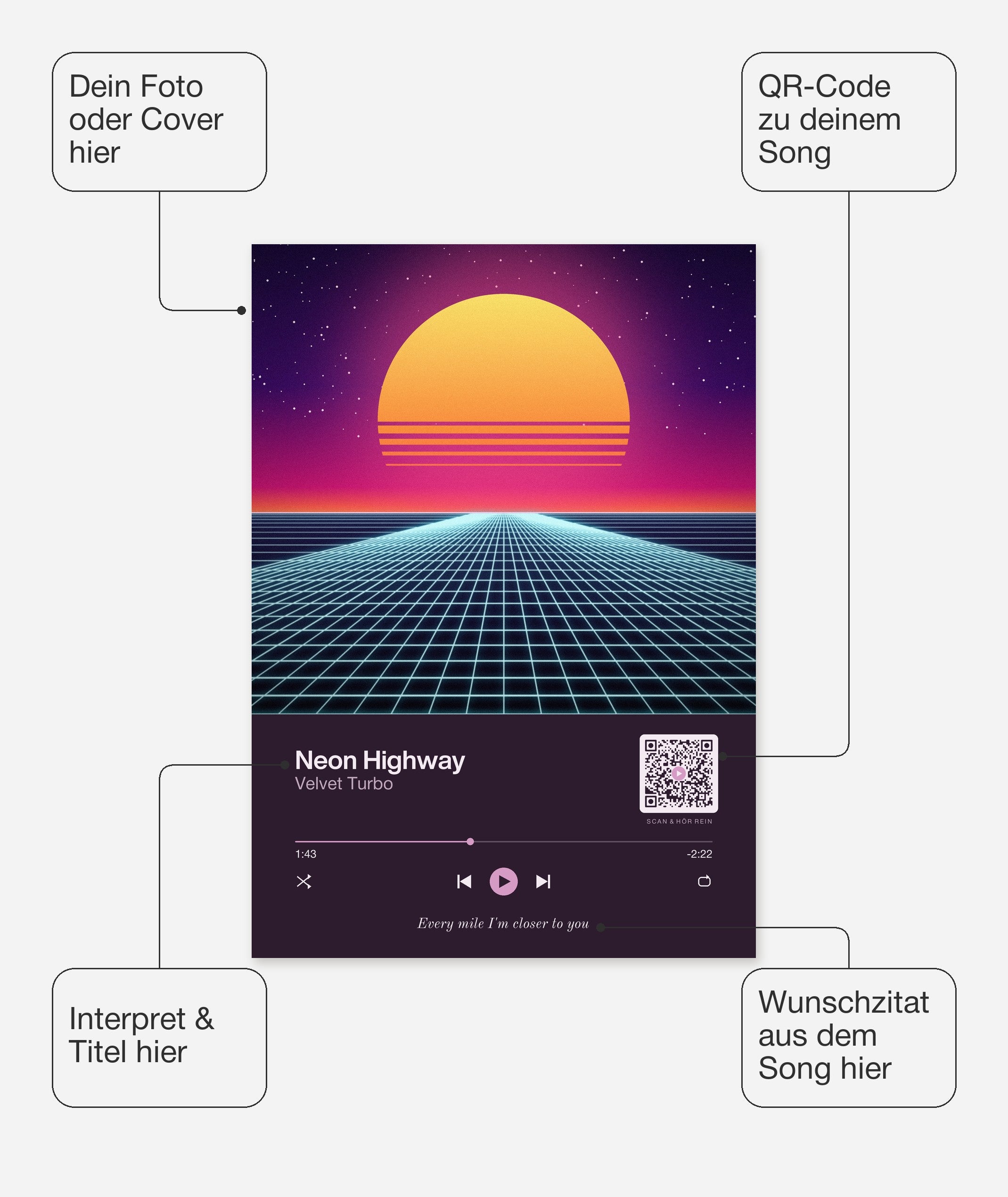 Song Player Poster 2 – Felder frei wählbar