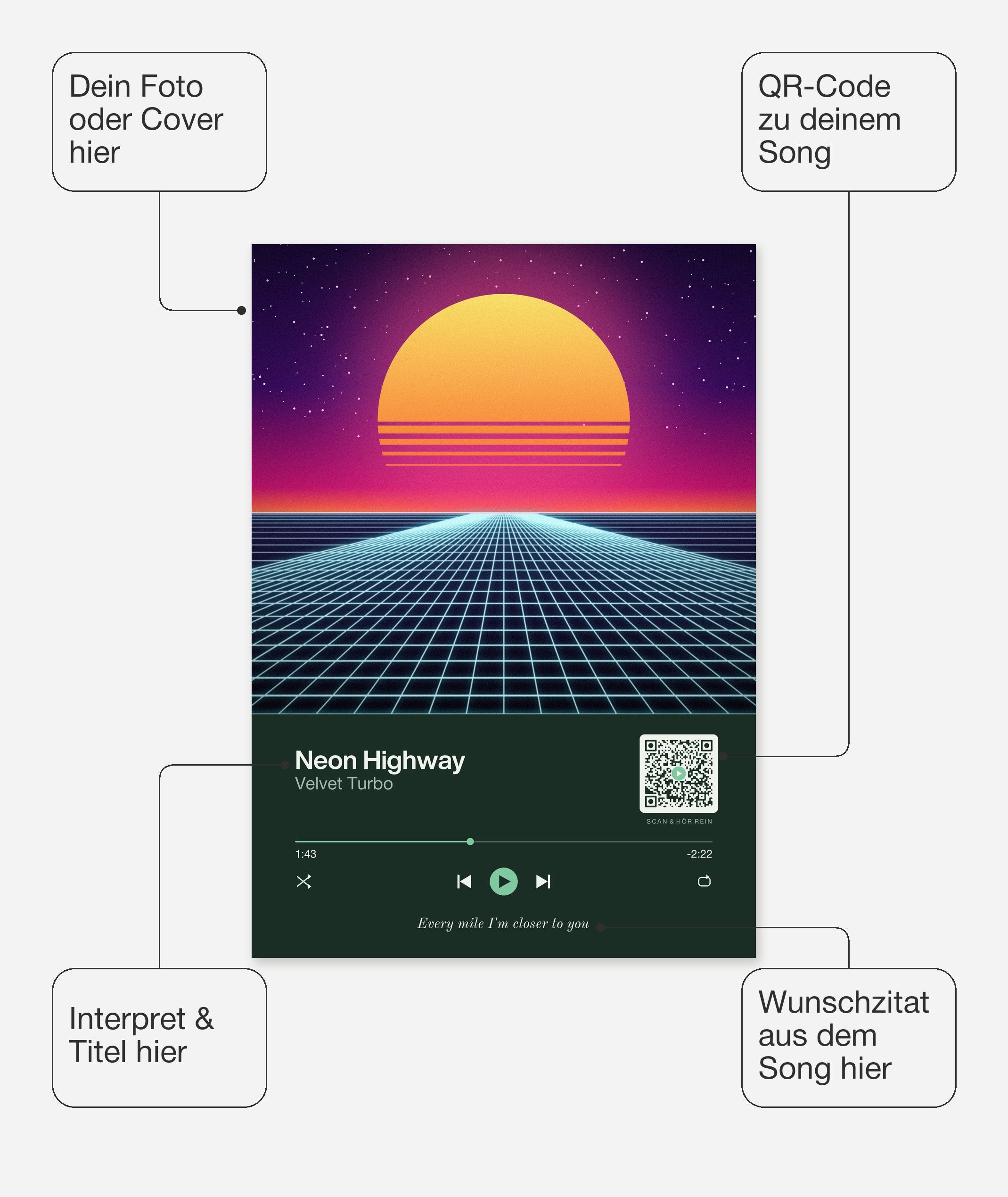 Song Player Poster 2 – Felder frei wählbar