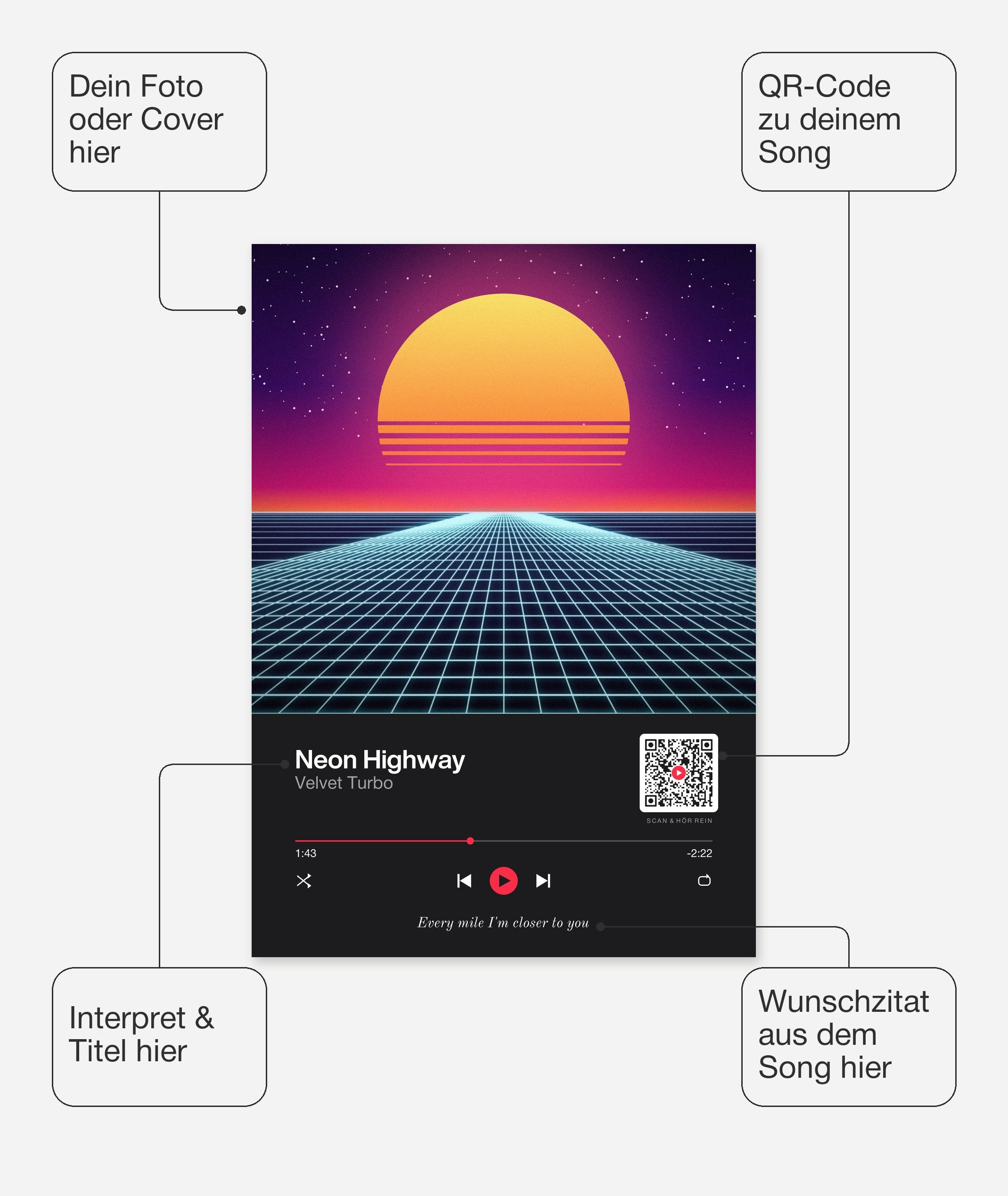 Song Player Poster 2 – Felder frei wählbar