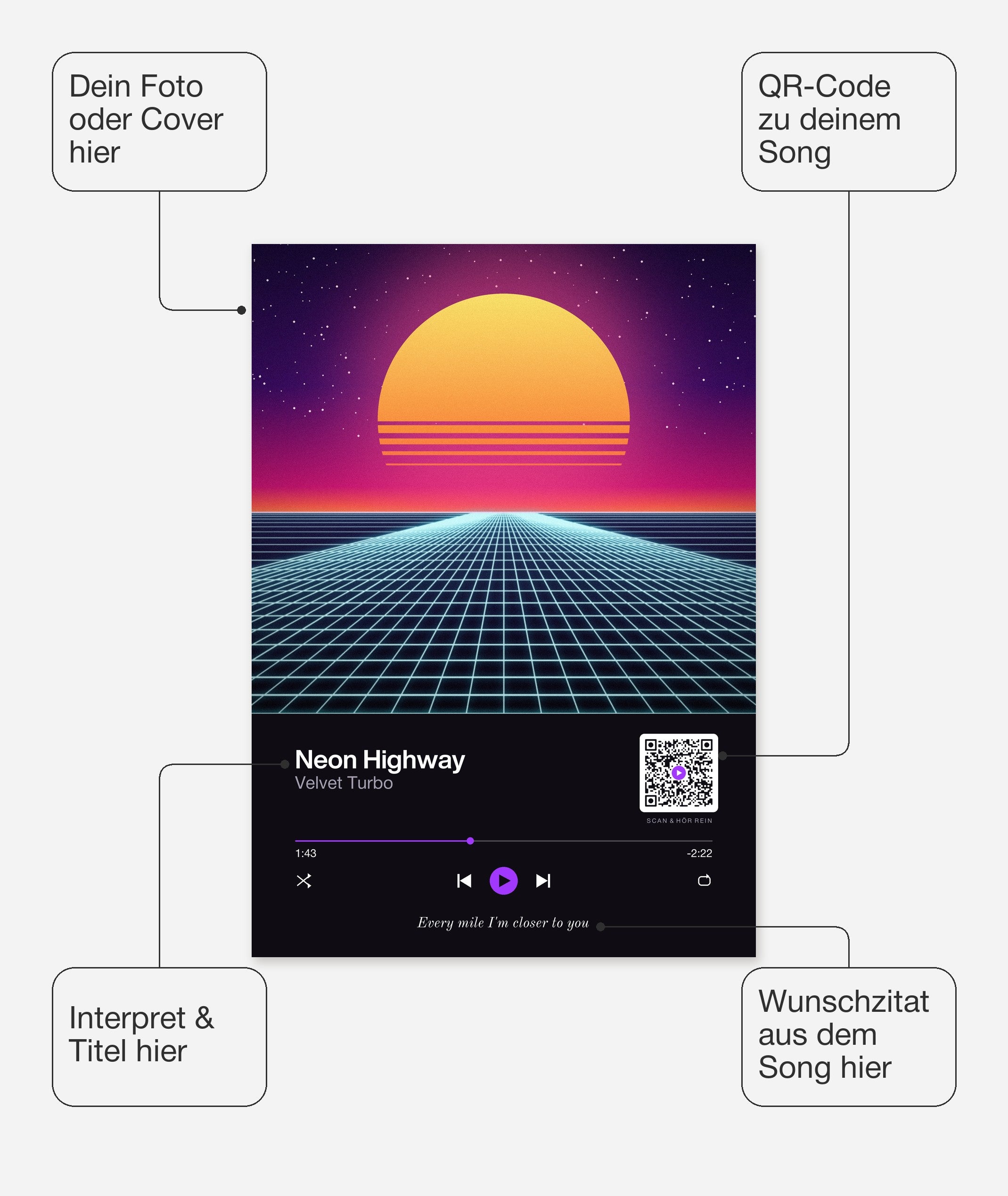 Song Player Poster 2 – Felder frei wählbar