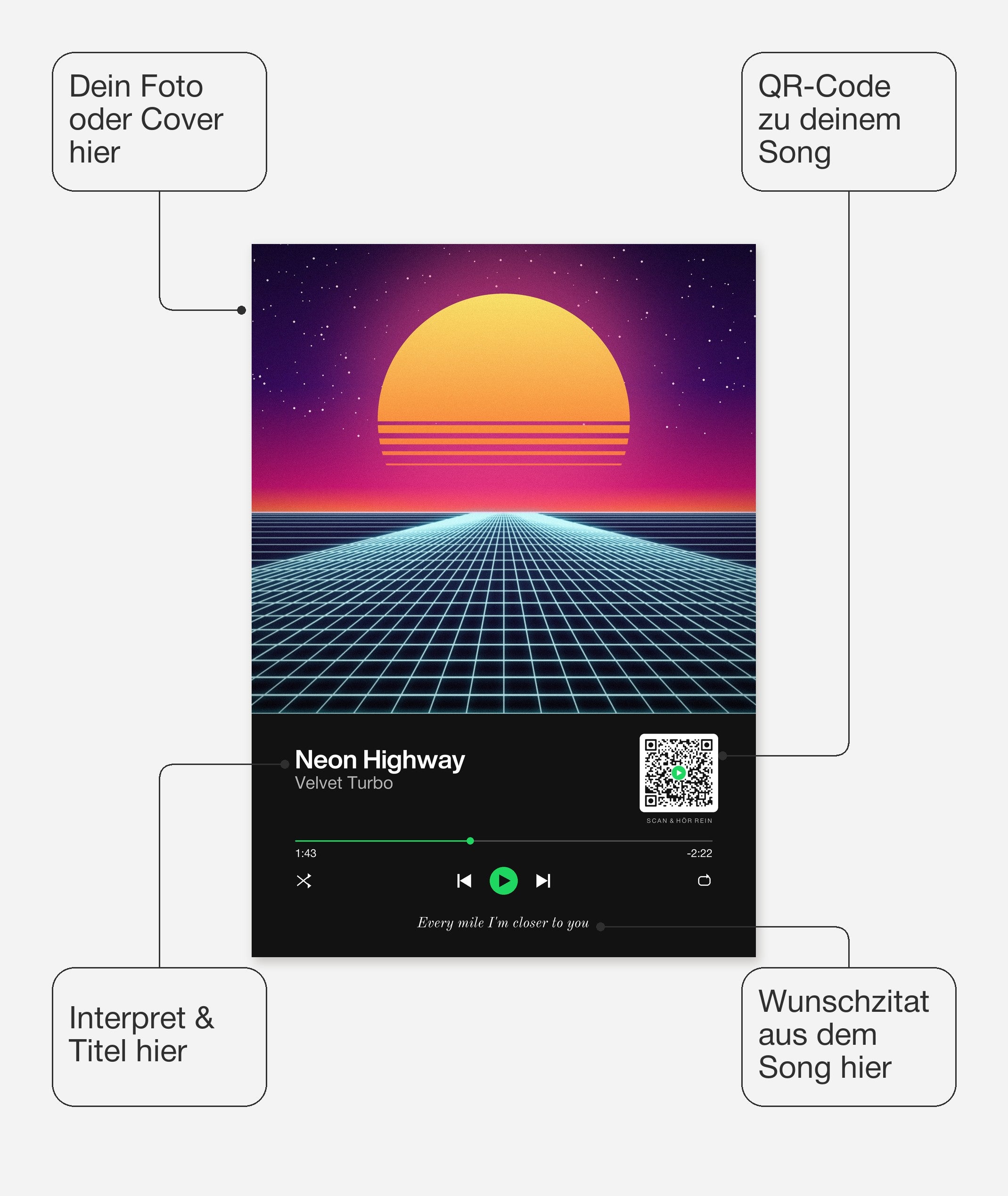 Song Player Poster 2 – Felder frei wählbar