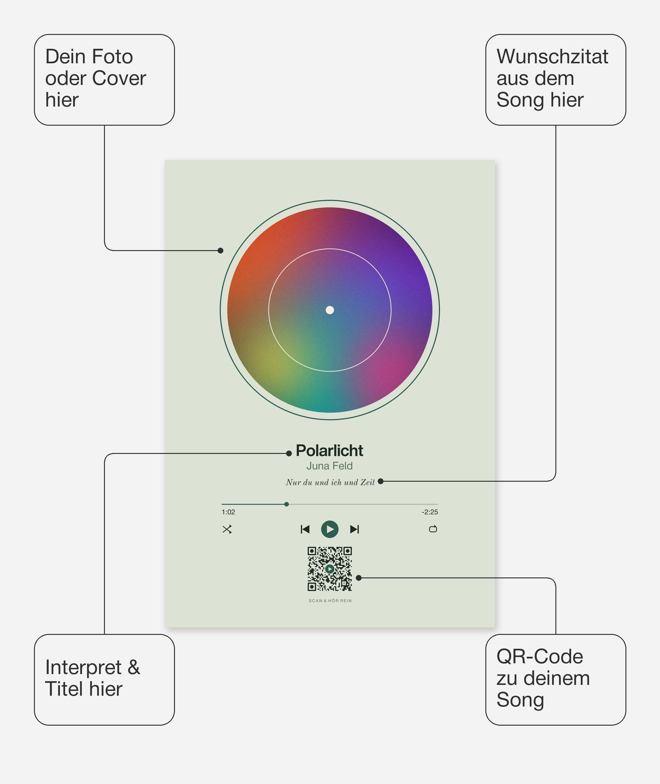 Song Player Poster 3 – Felder frei wählbar