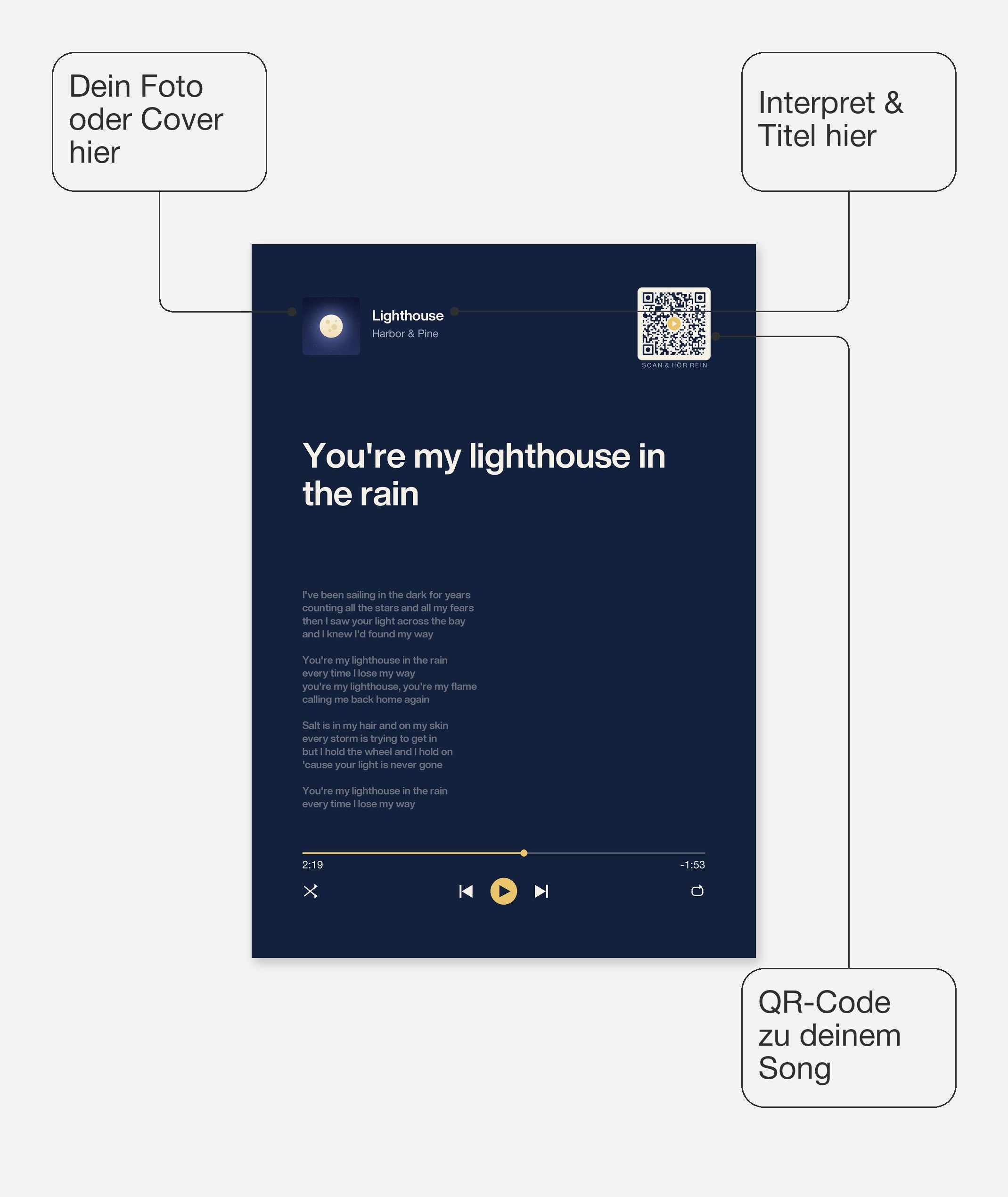Song Player Poster 5 – Felder frei wählbar