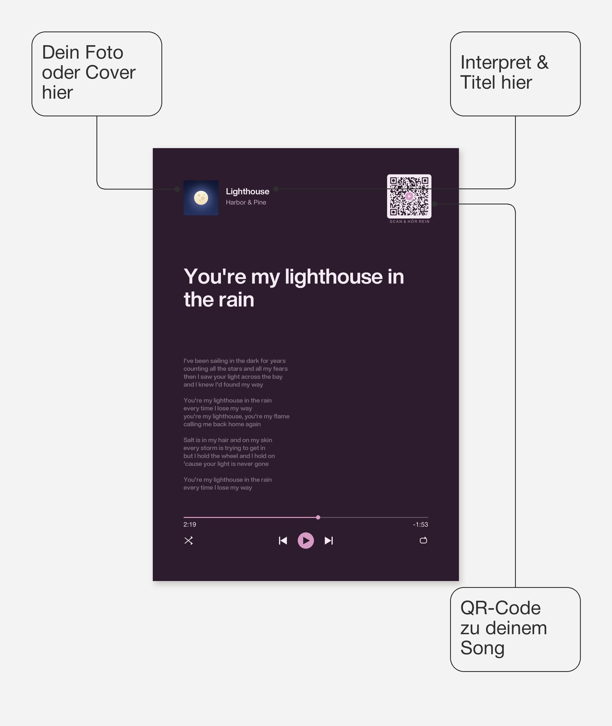 Song Player Poster 5 – Felder frei wählbar