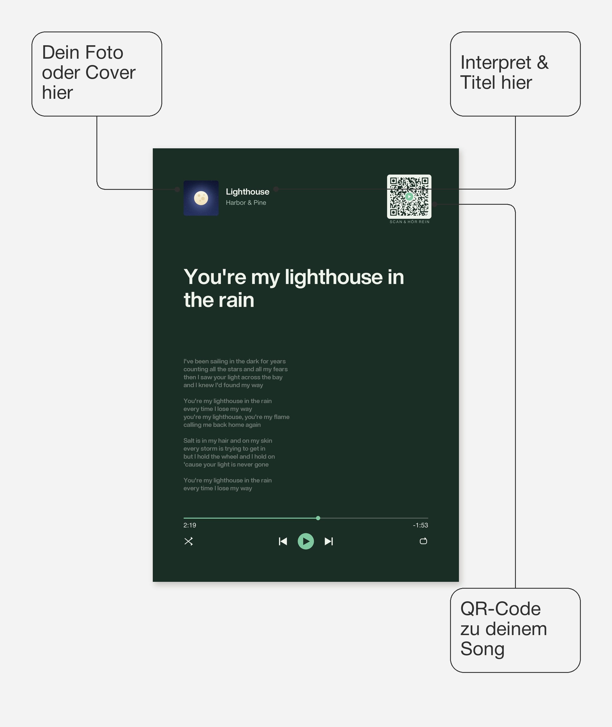 Song Player Poster 5 – Felder frei wählbar