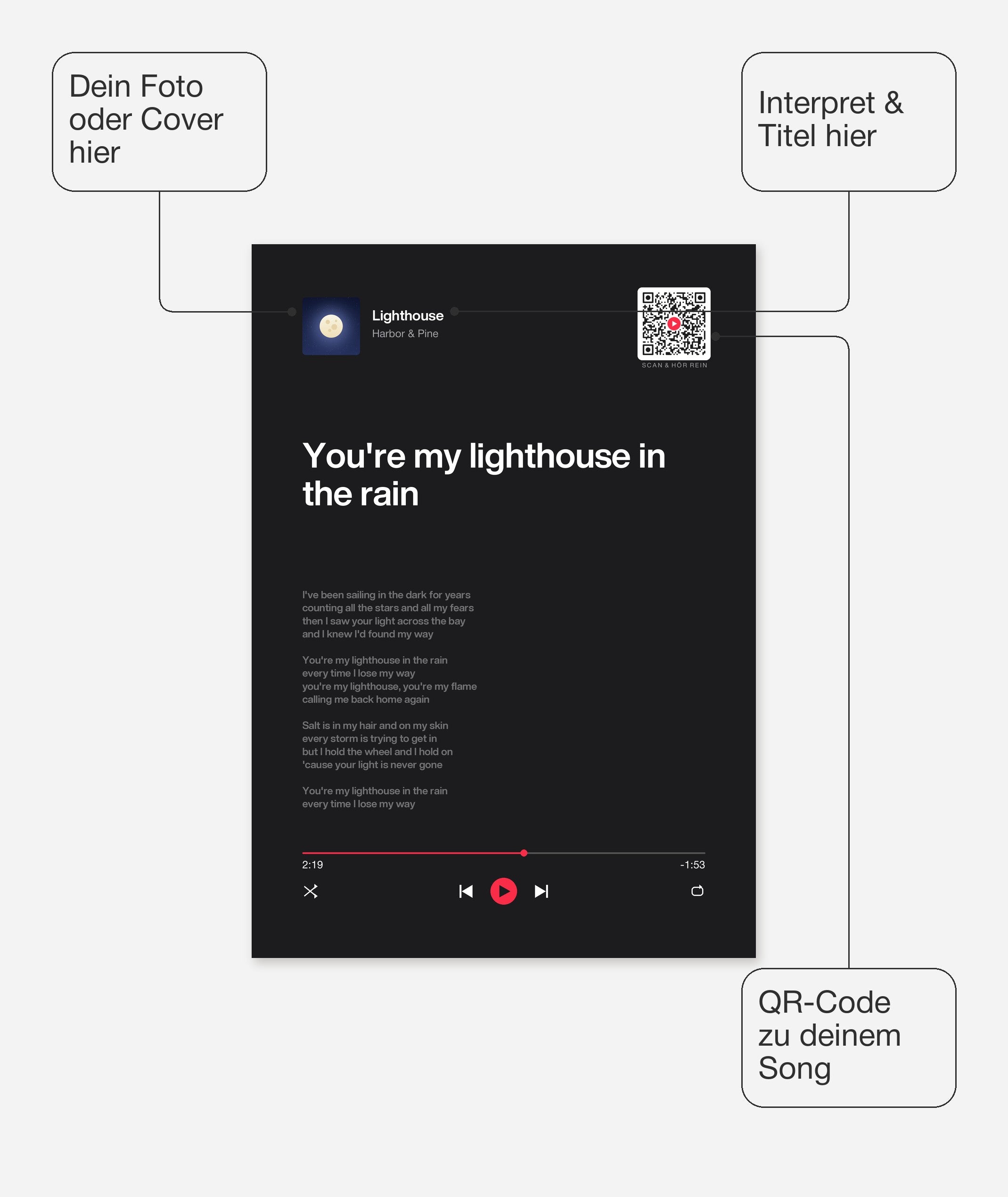 Song Player Poster 5 – Felder frei wählbar