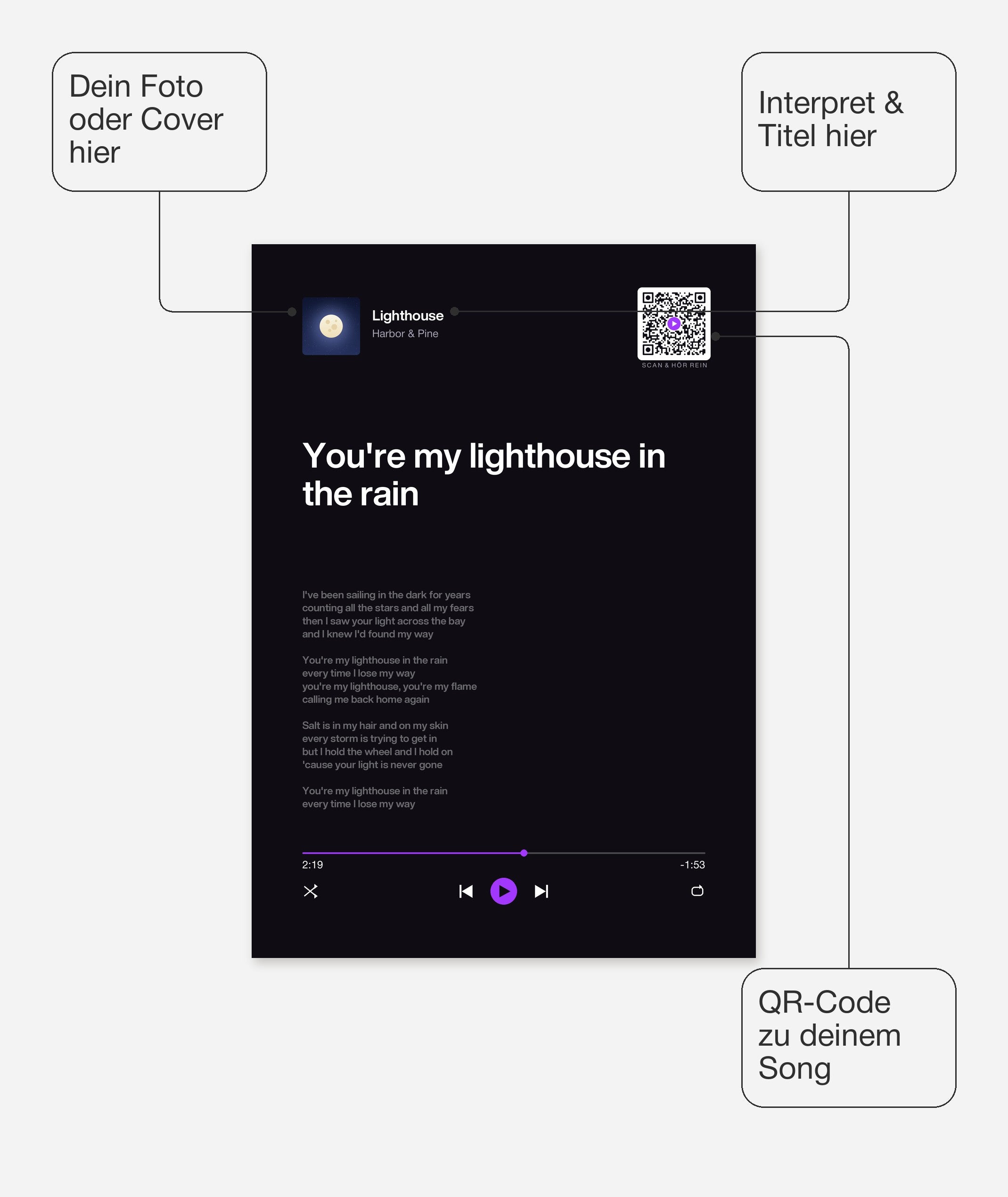 Song Player Poster 5 – Felder frei wählbar