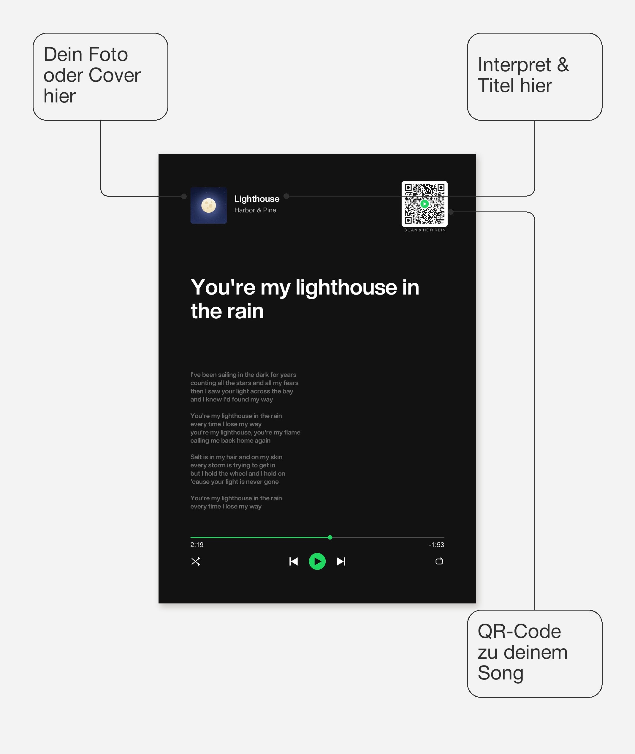 Song Player Poster 5 – Felder frei wählbar
