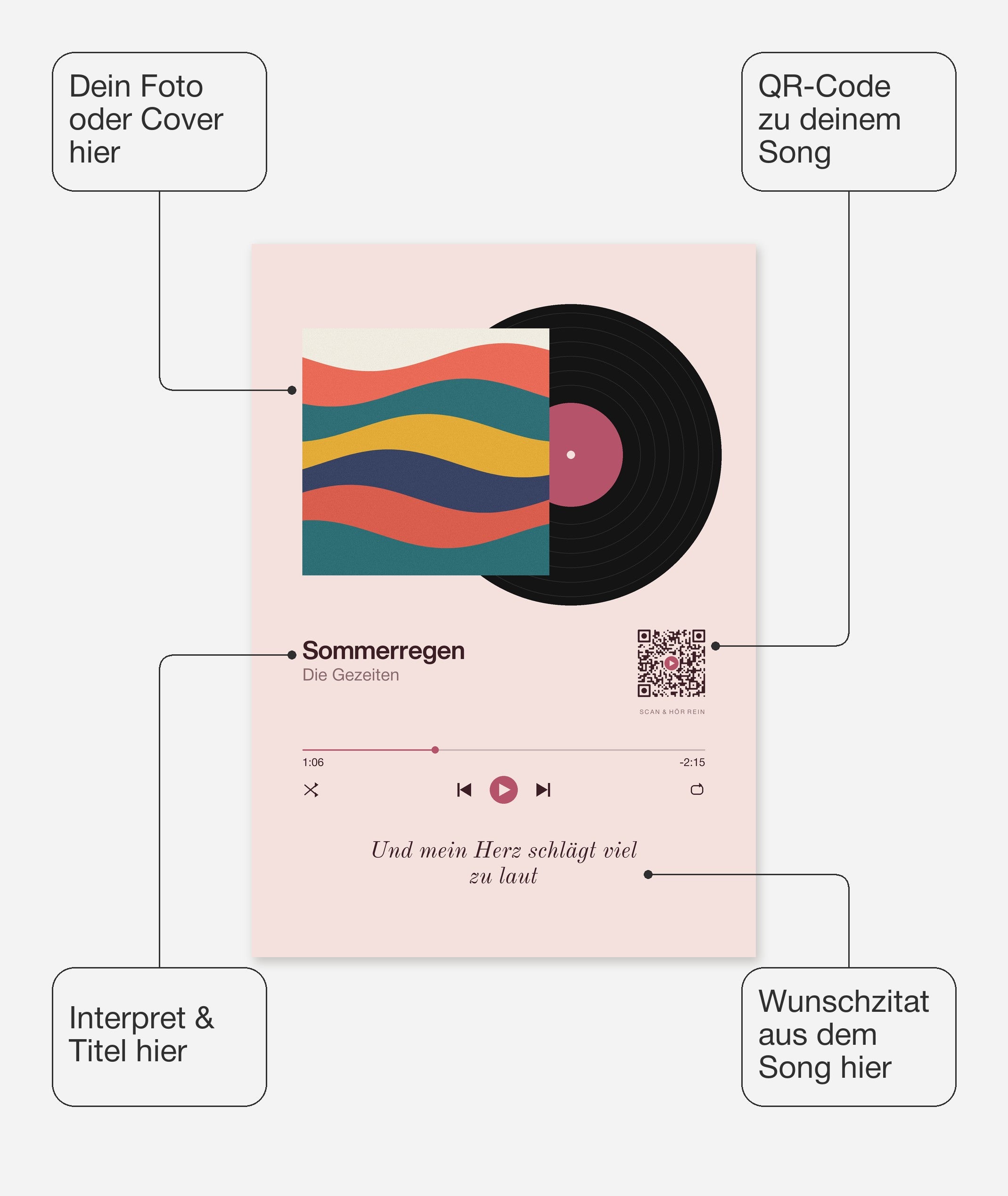 Song Player Poster 6 – Felder frei wählbar