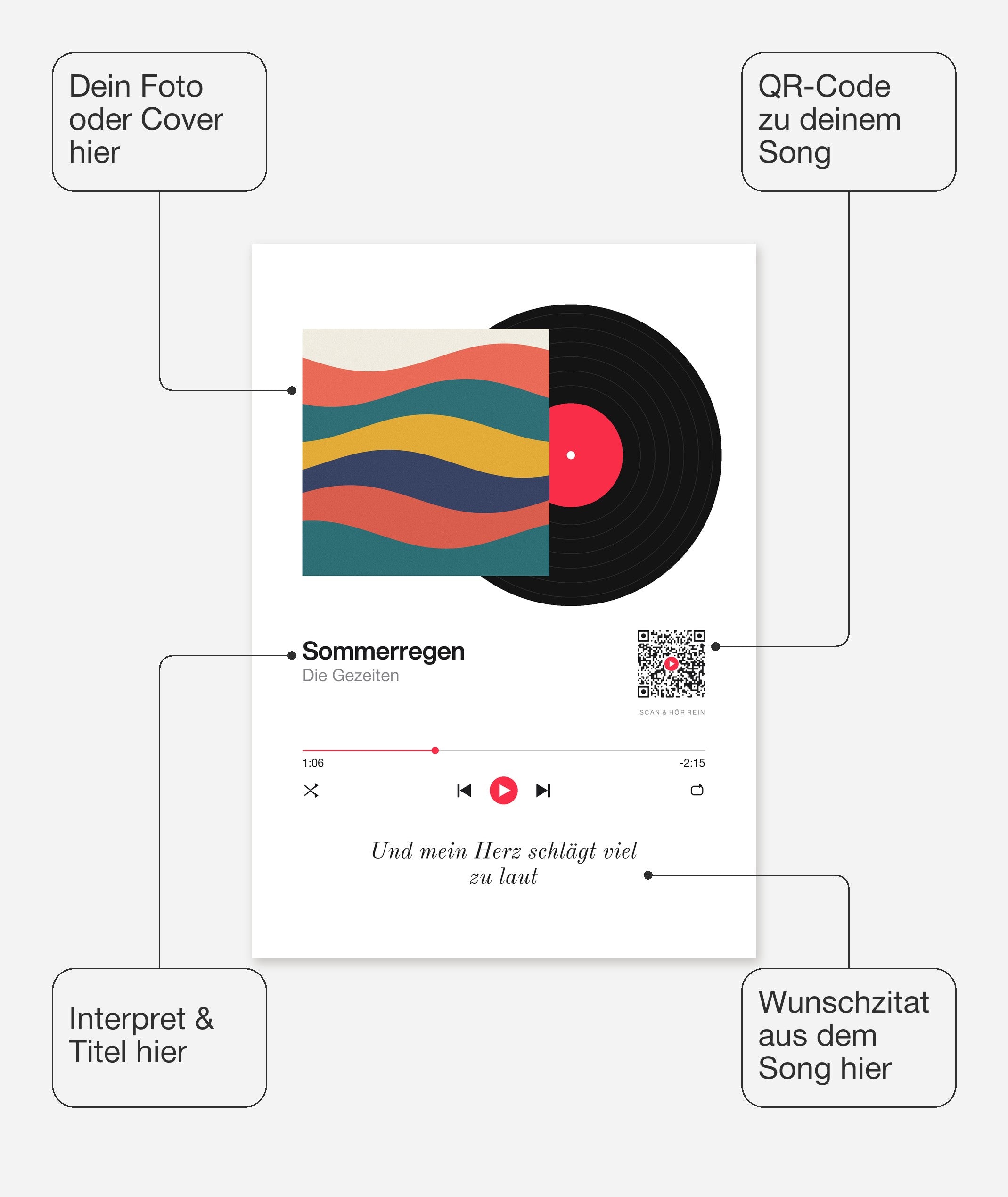 Song Player Poster 6 – Felder frei wählbar