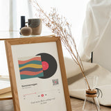 Song Player Poster 6 – an der Wand