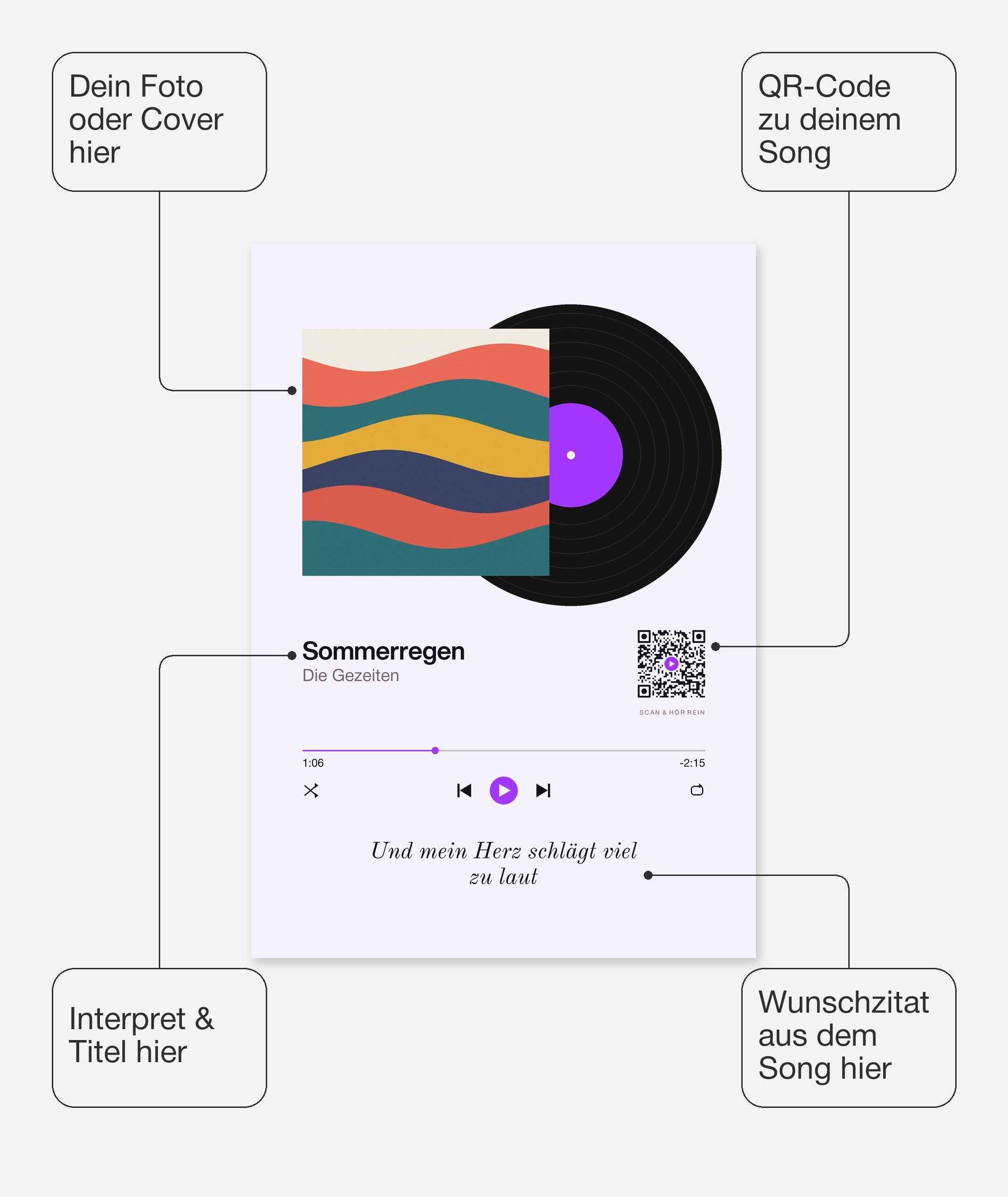Song Player Poster 6 – Felder frei wählbar