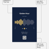 Song Player Poster 7 – Felder frei wählbar