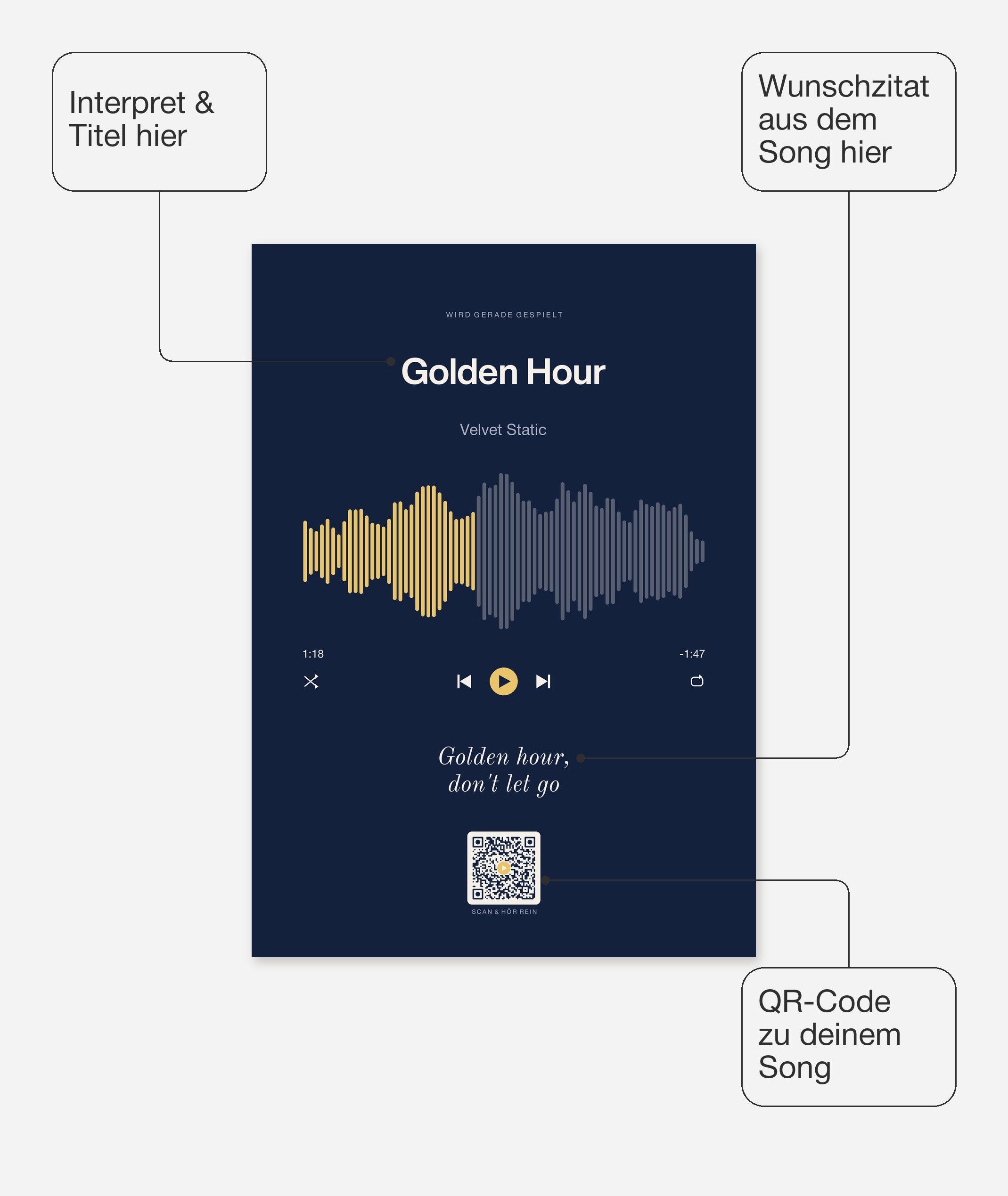 Song Player Poster 7 – Felder frei wählbar