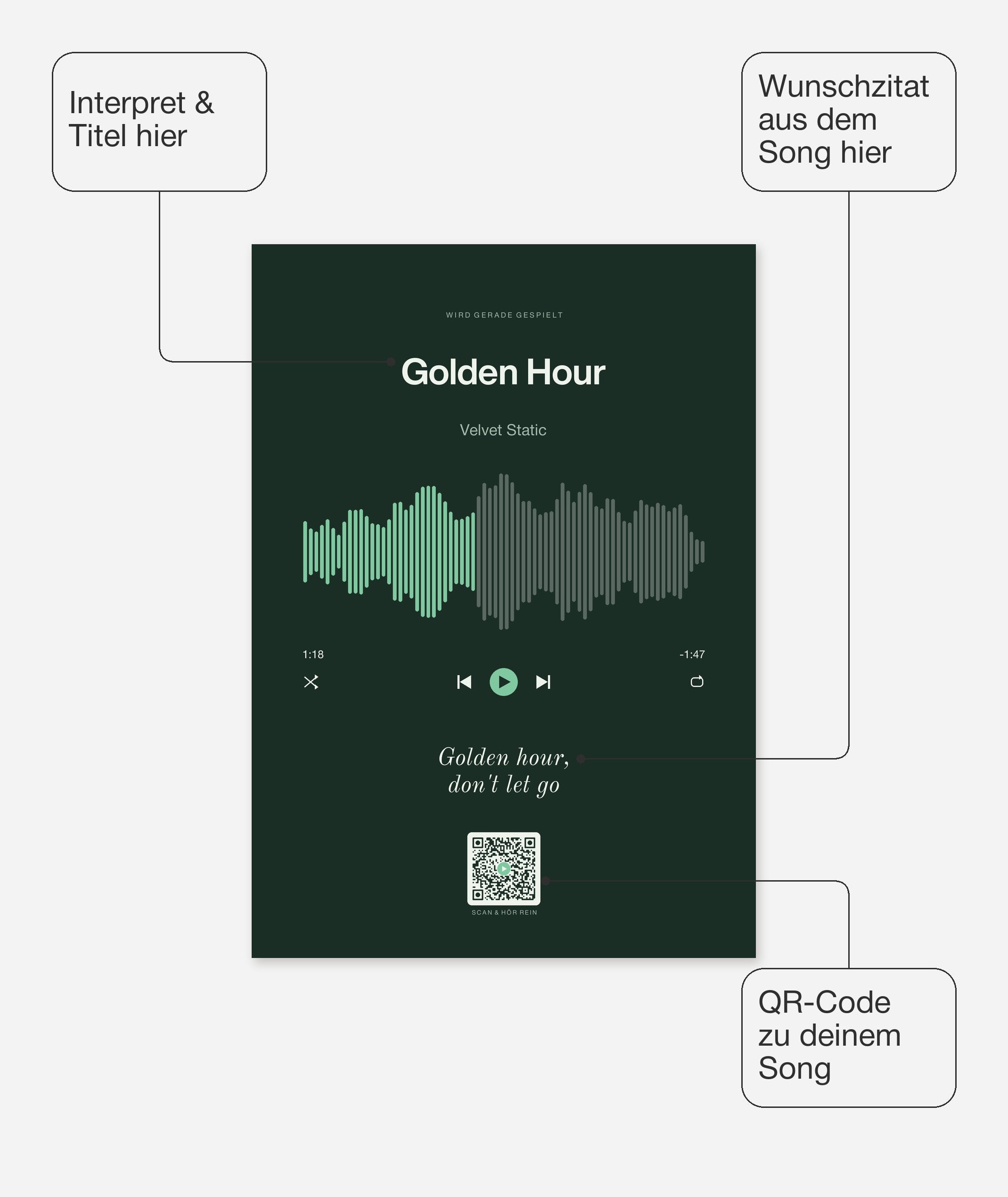 Song Player Poster 7 – Felder frei wählbar