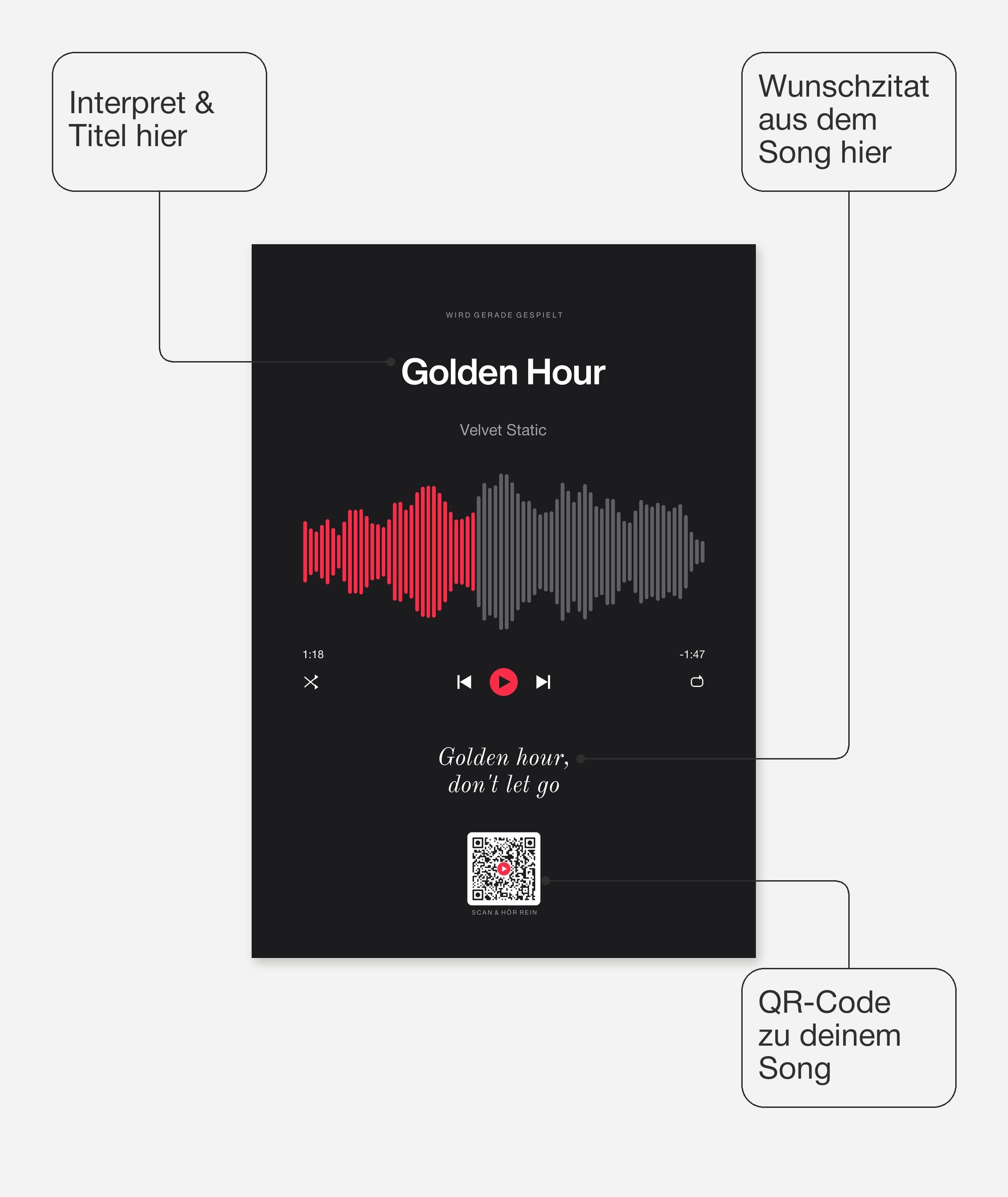 Song Player Poster 7 – Felder frei wählbar