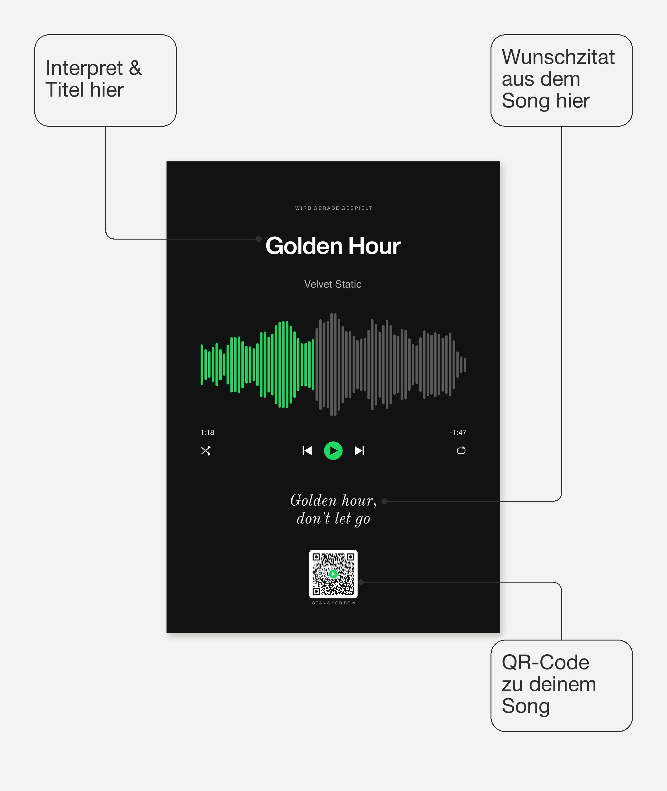 Song Player Poster 7 – Felder frei wählbar
