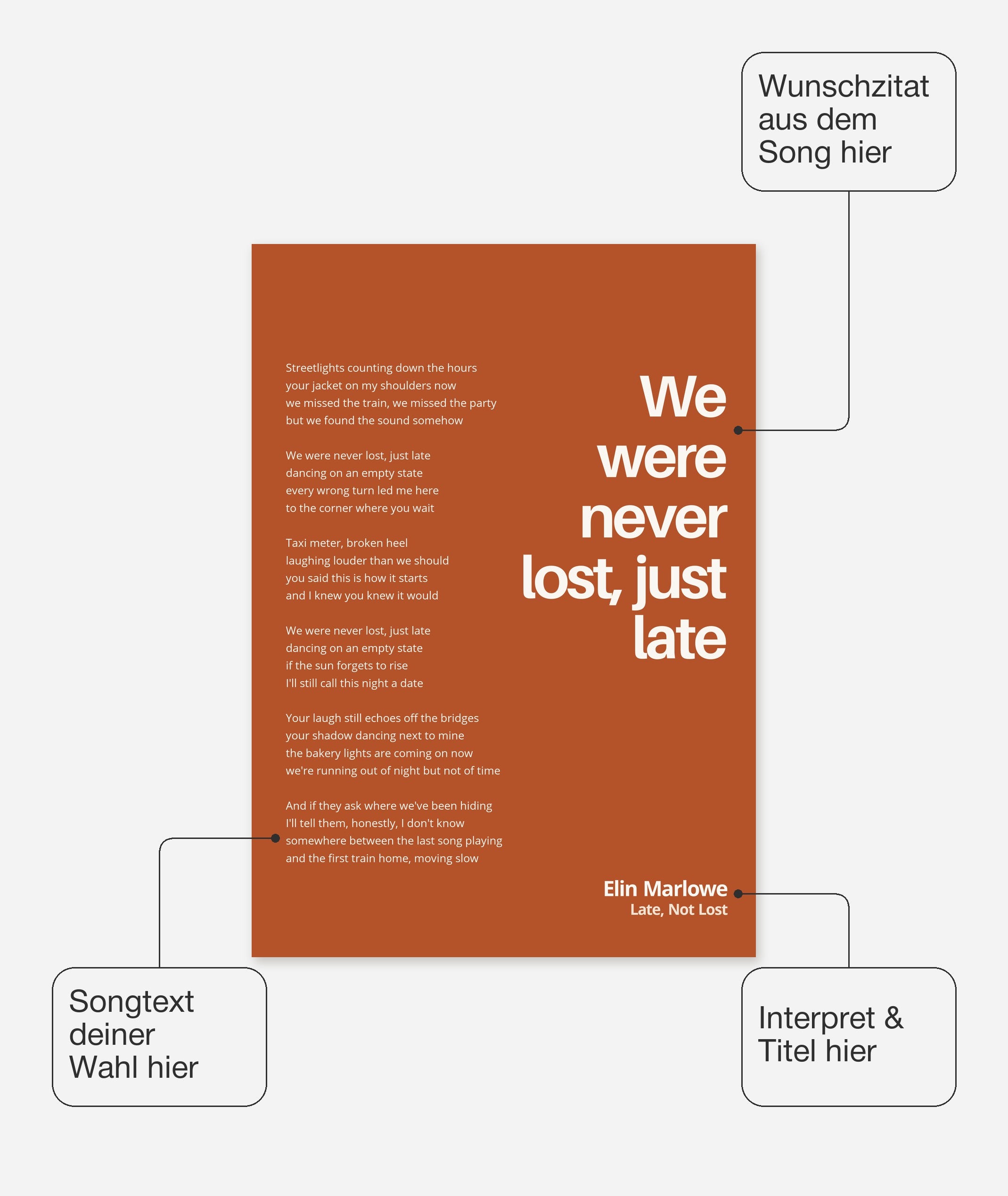 Songtext mit Zitat Poster 1 – Felder frei wählbar