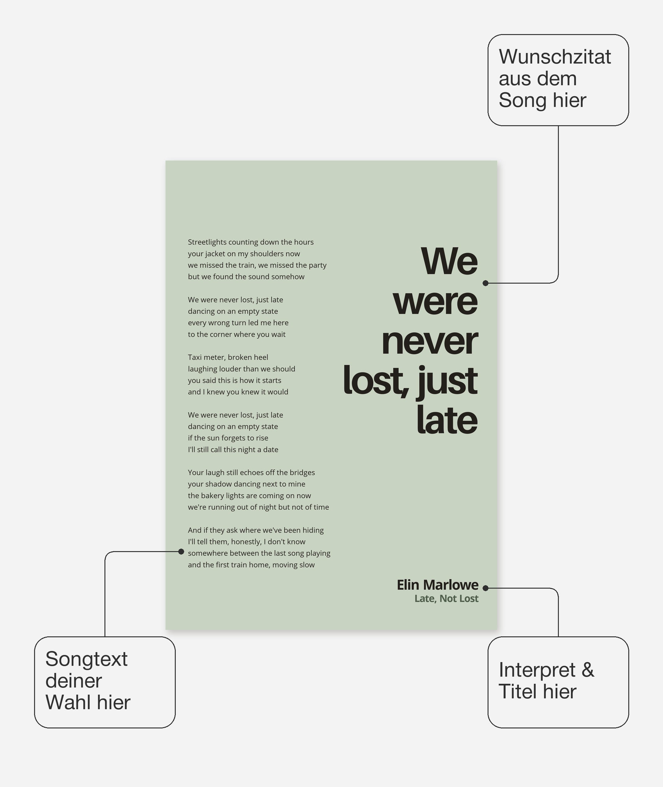 Songtext mit Zitat Poster 1 – Felder frei wählbar