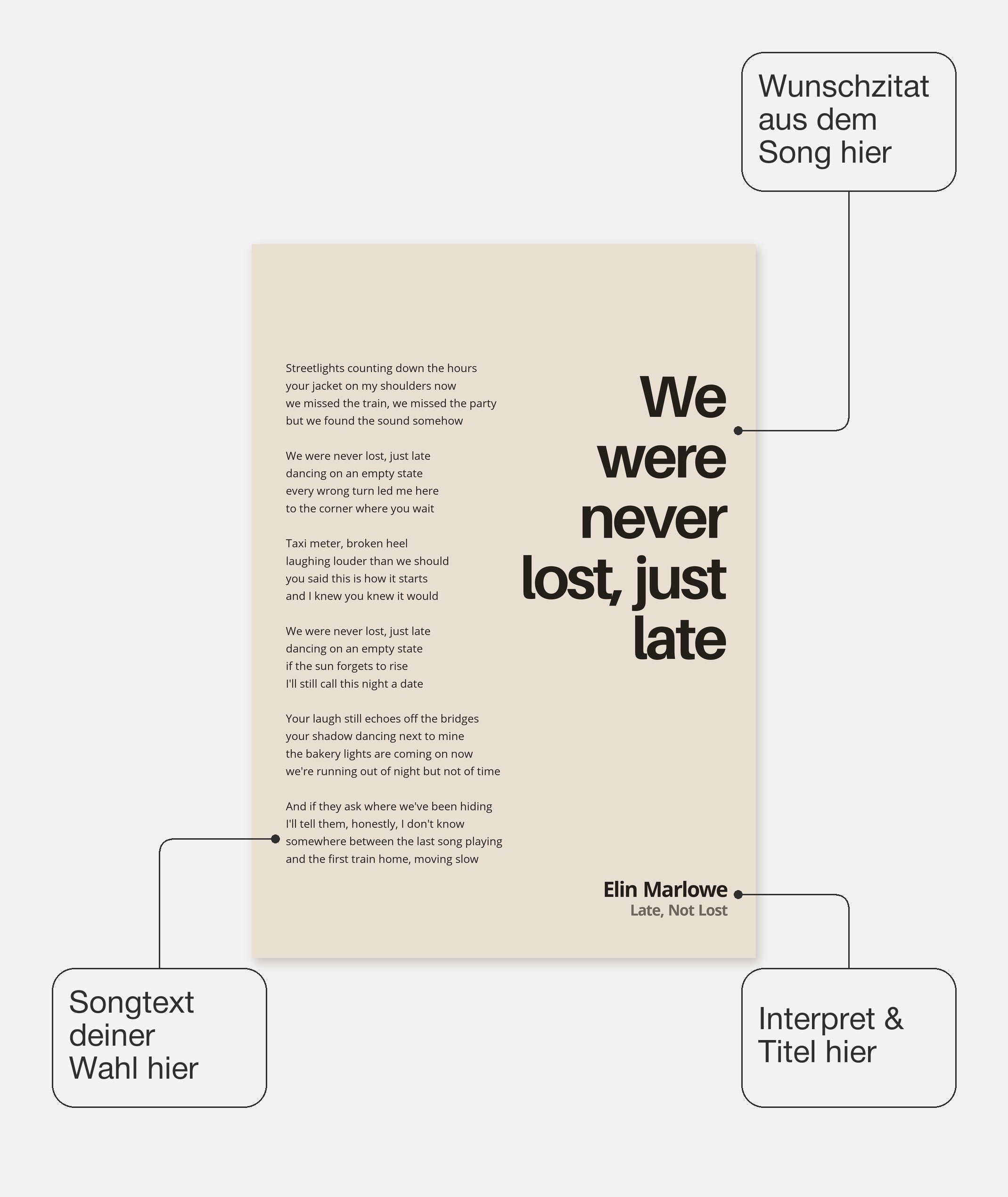 Songtext mit Zitat Poster 1 – Felder frei wählbar