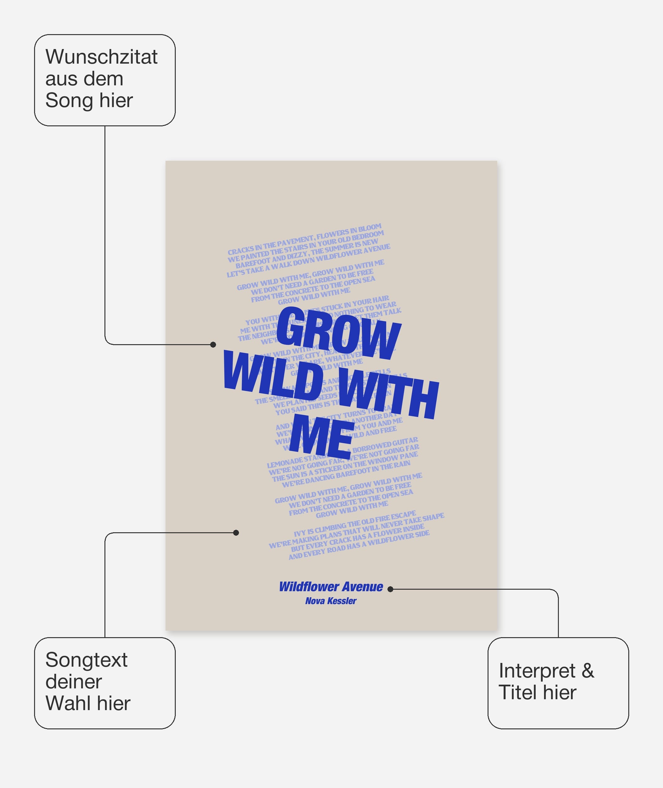 Personalisiertes Songtext-Poster mit Wunschzitat, Design 12 in Blau-Beige – Songtext, Interpret und Titel frei wählbar