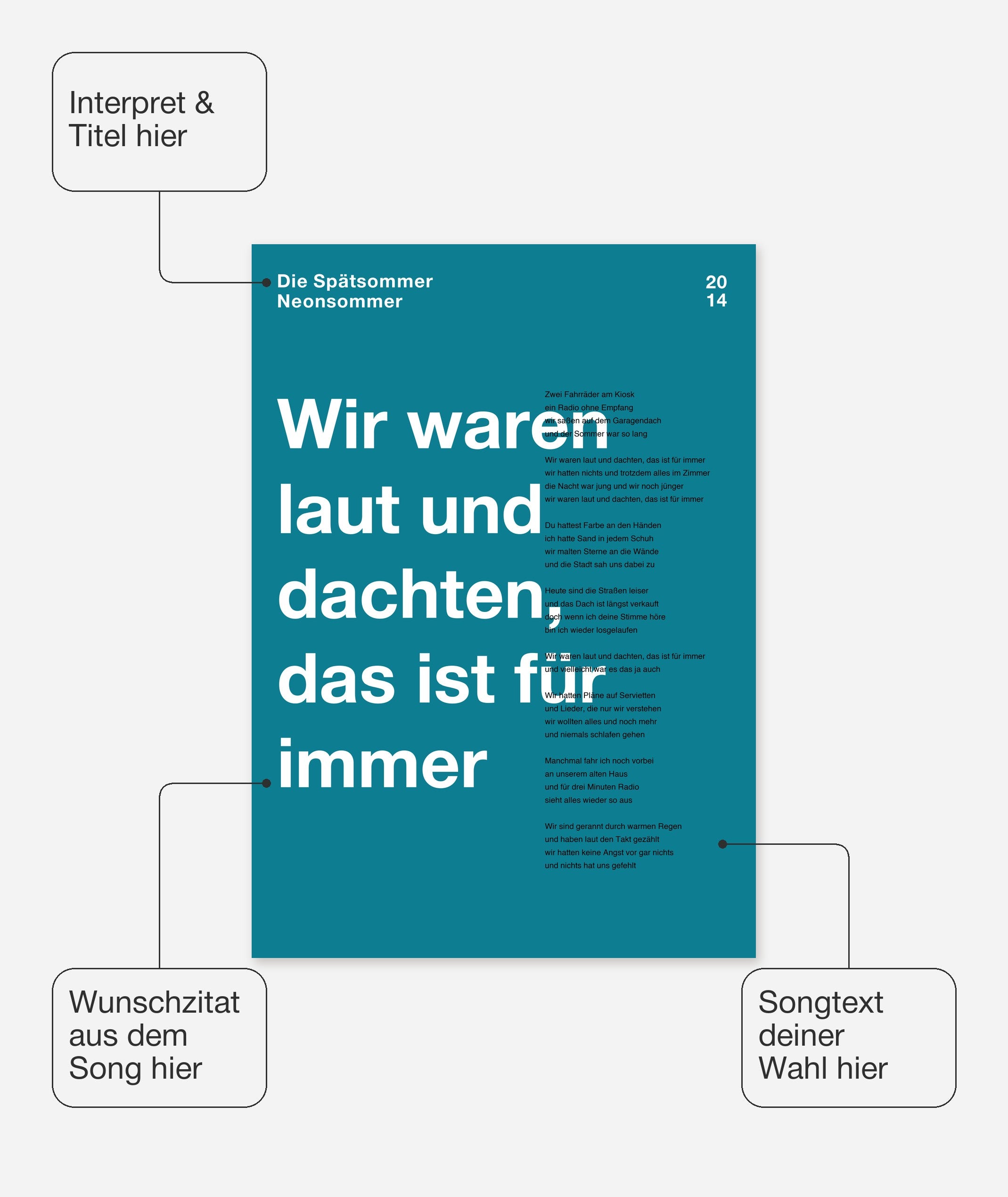 Personalisiertes Songtext-Poster mit Wunschzitat, Design 3 in Türkis – Songtext, Zitat, Interpret und Titel frei wählbar