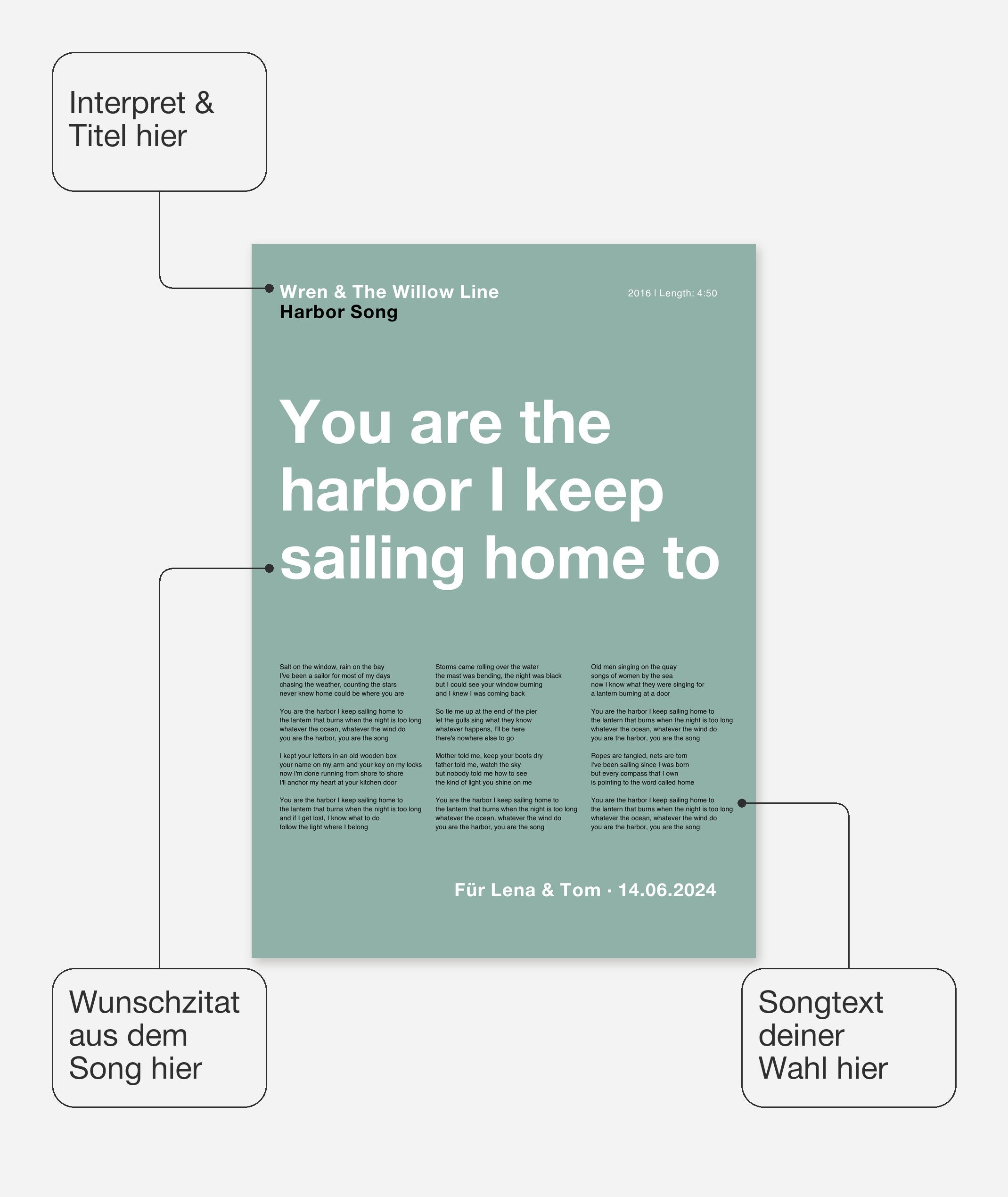 Personalisiertes Songtext-Poster mit Wunschzitat, Design 4 in Grün – Songtext, Zitat, Interpret und Titel frei wählbar