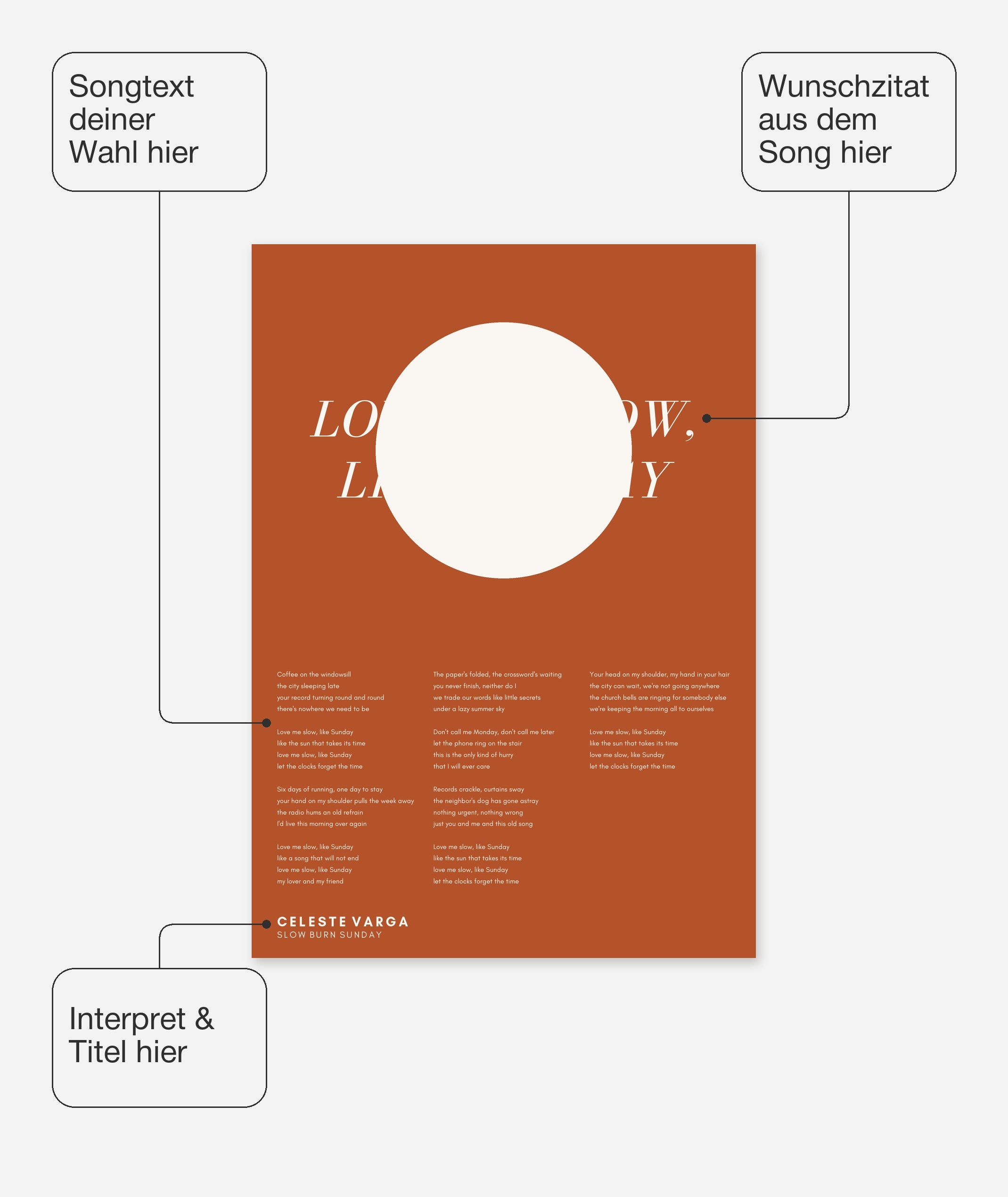 Songtext mit Zitat Poster 5 – Felder frei wählbar