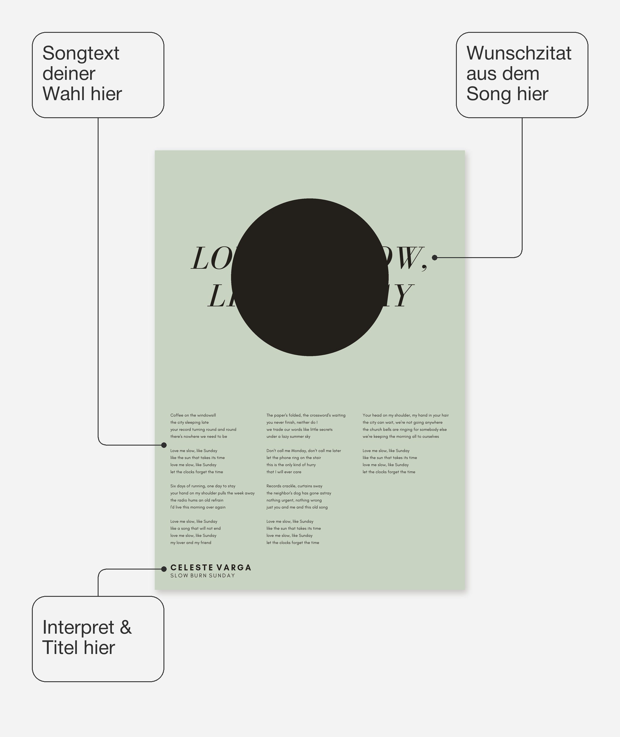 Songtext mit Zitat Poster 5 – Felder frei wählbar